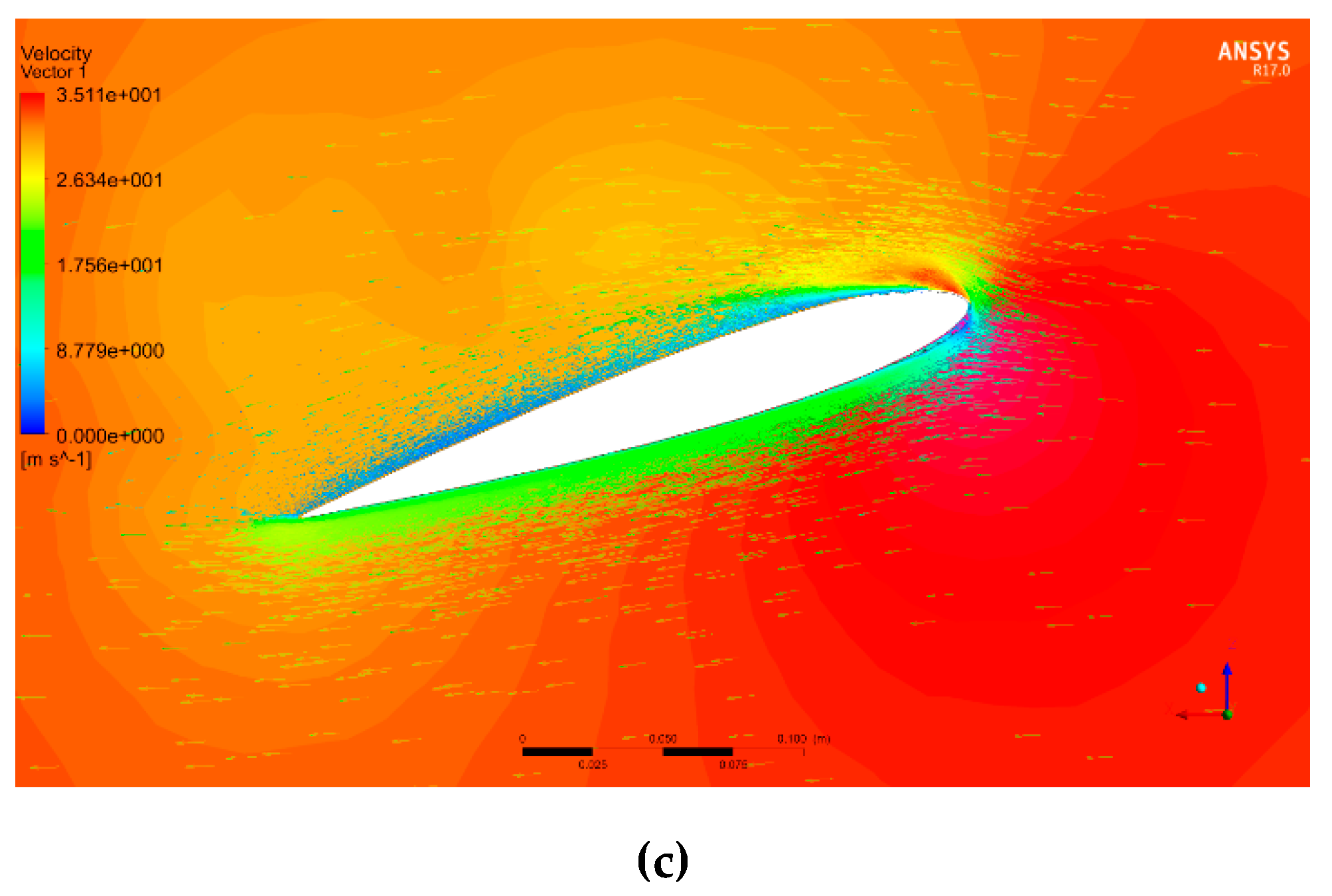Biomimetics 04 00076 g045b