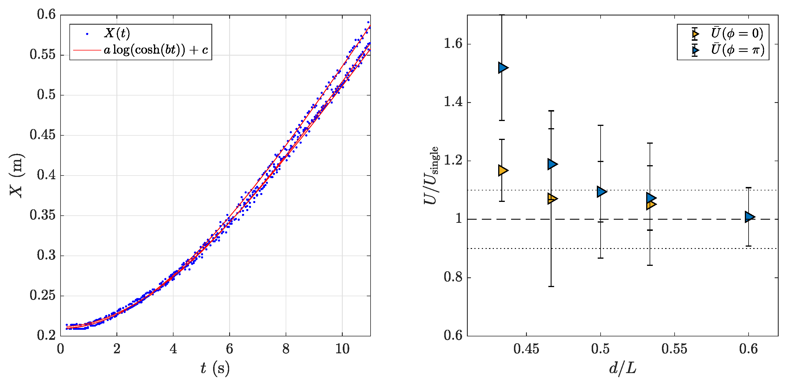 Biomimetics 04 00077 g003 Biomimetics 04 00077 g003