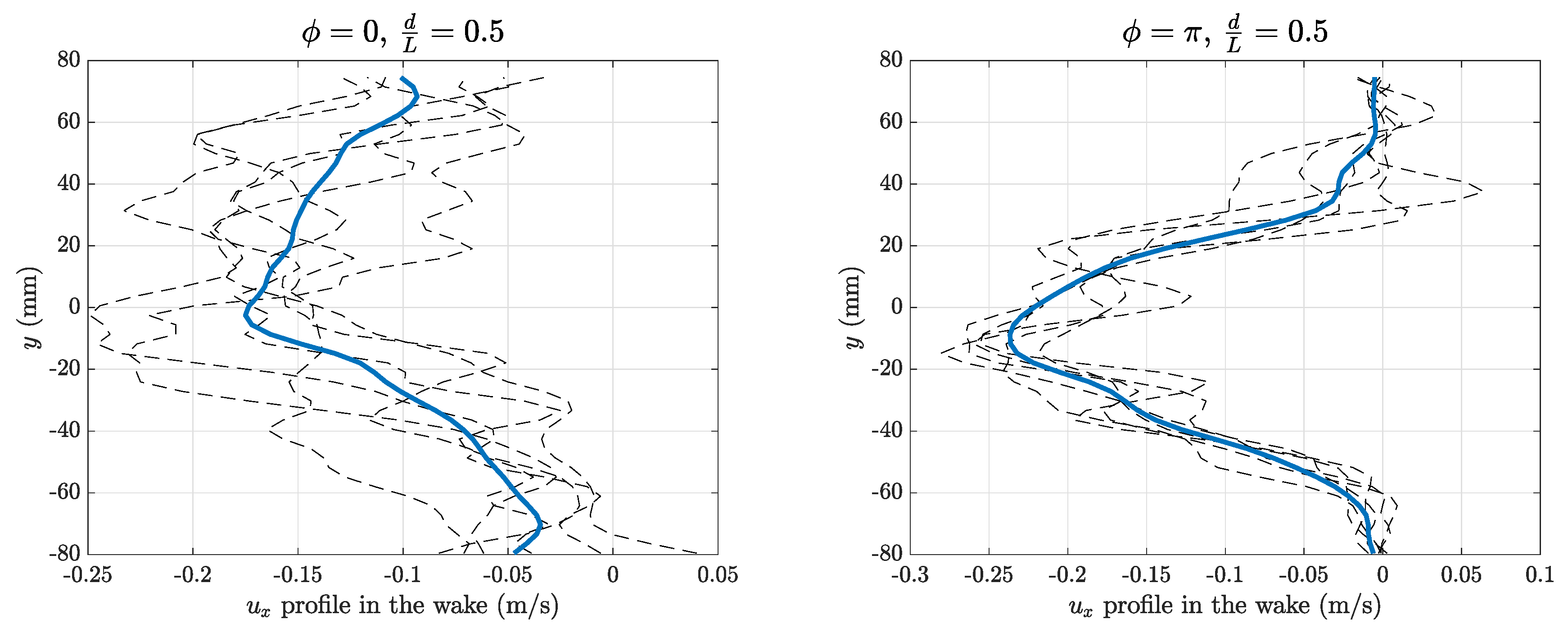 Biomimetics 04 00077 g006 Biomimetics 04 00077 g006