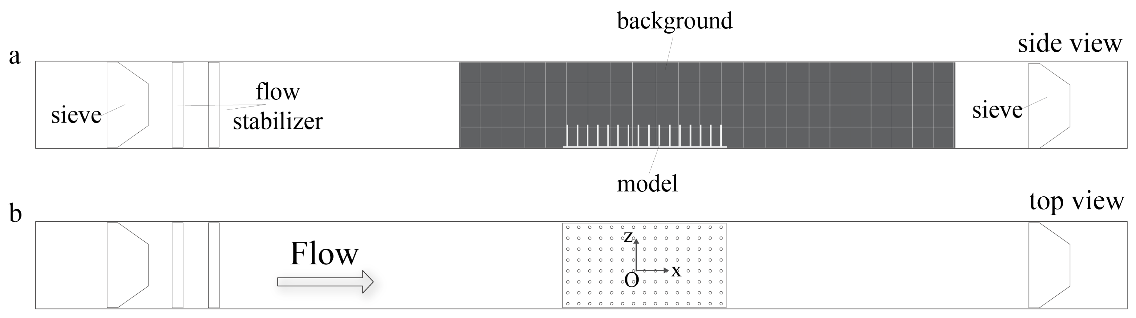 Biomimetics 05 00002 g001
