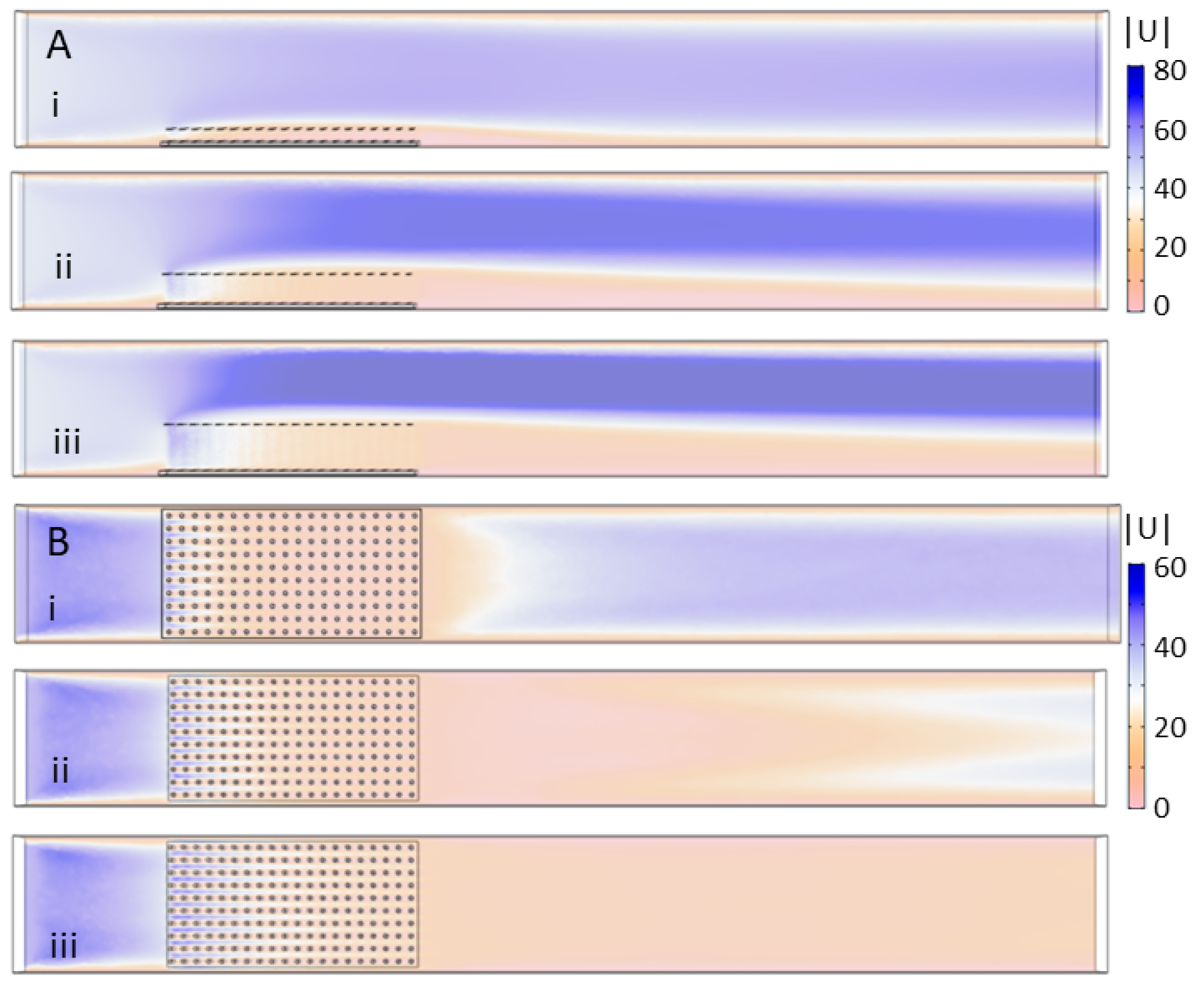 Biomimetics 05 00002 g007