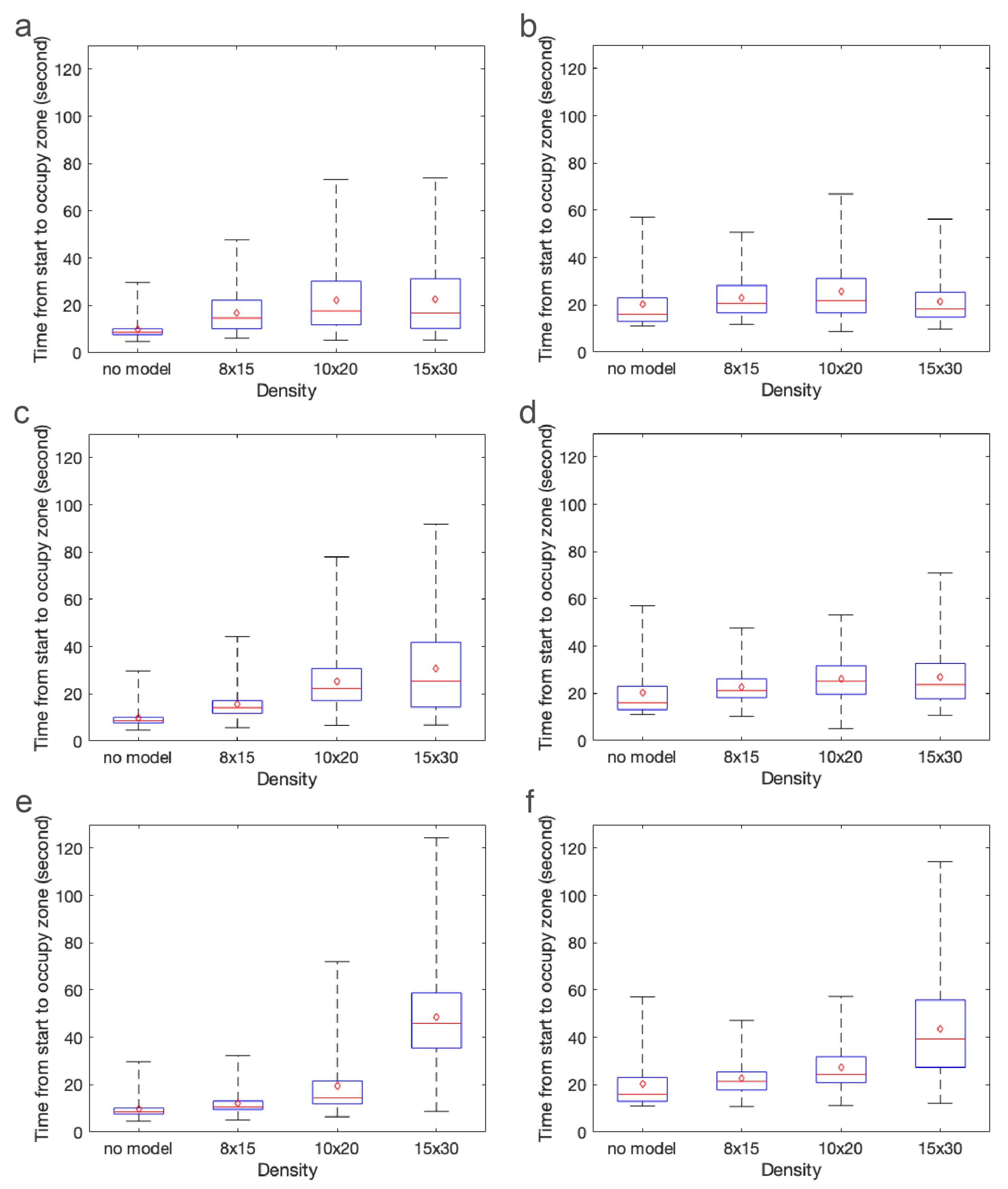 Biomimetics 05 00002 g010