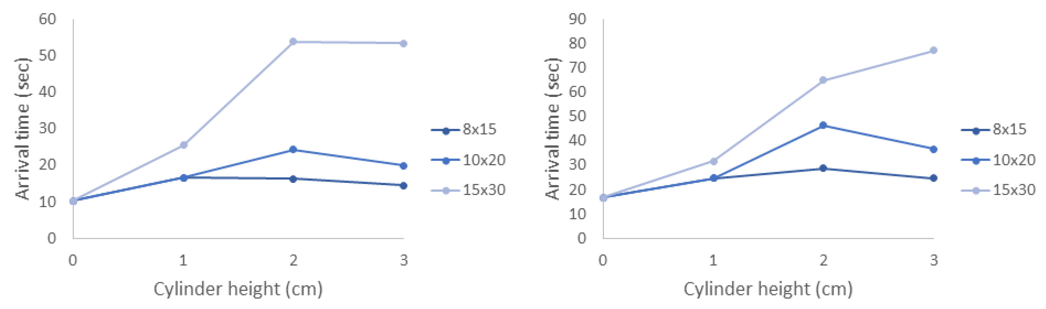 Biomimetics 05 00002 g012