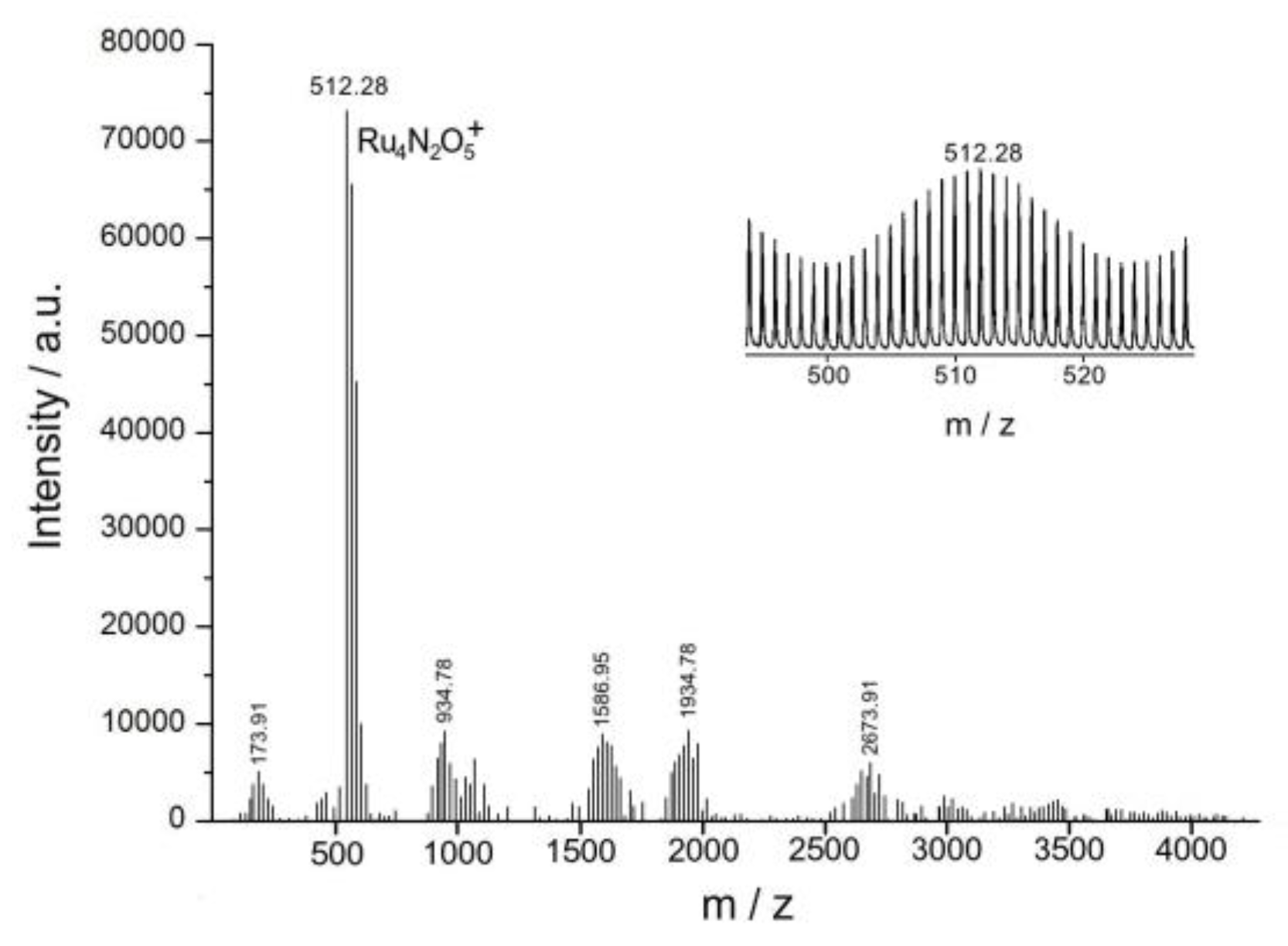 Biomimetics 05 00003 g007