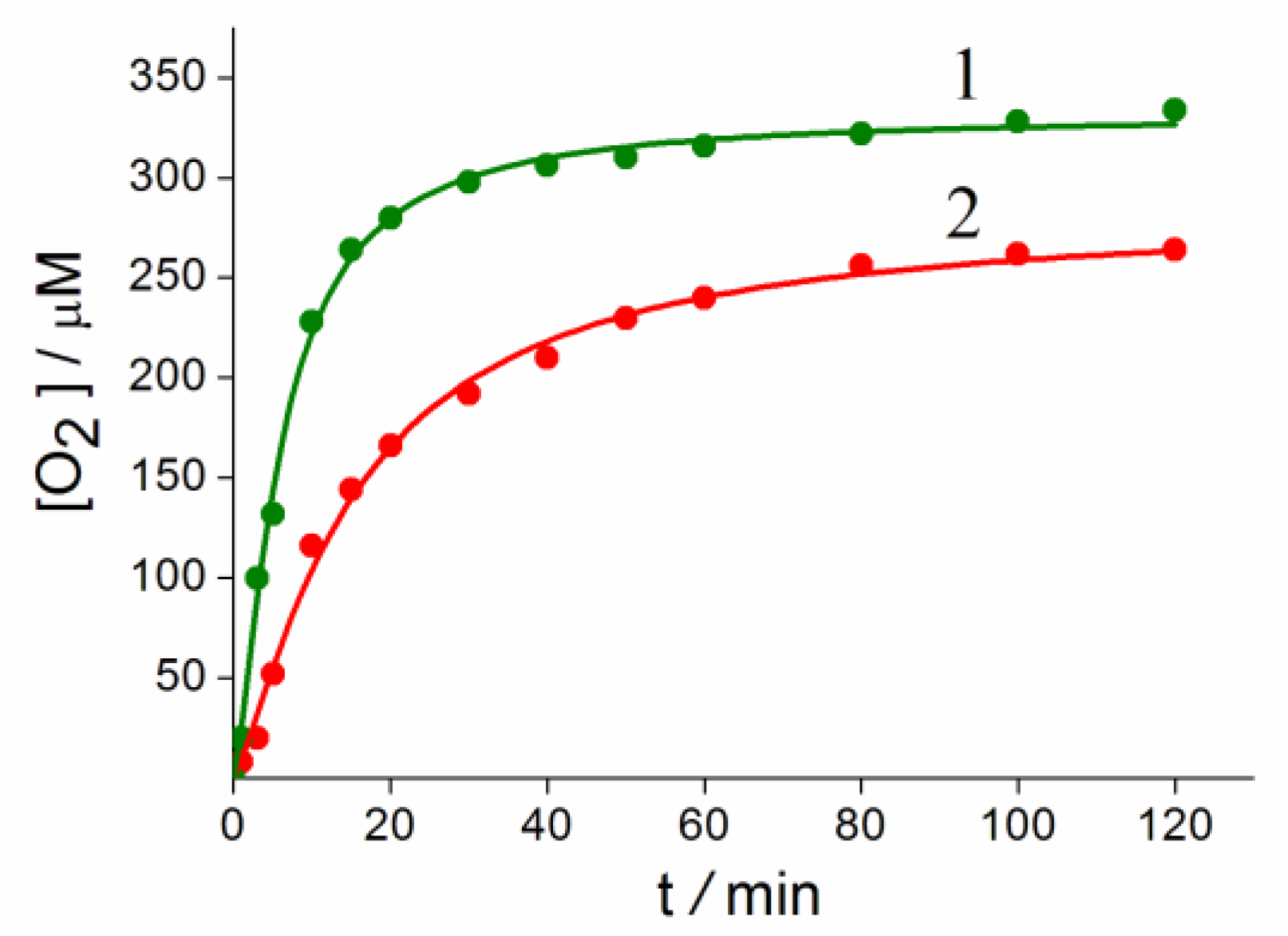 Biomimetics 05 00003 g008