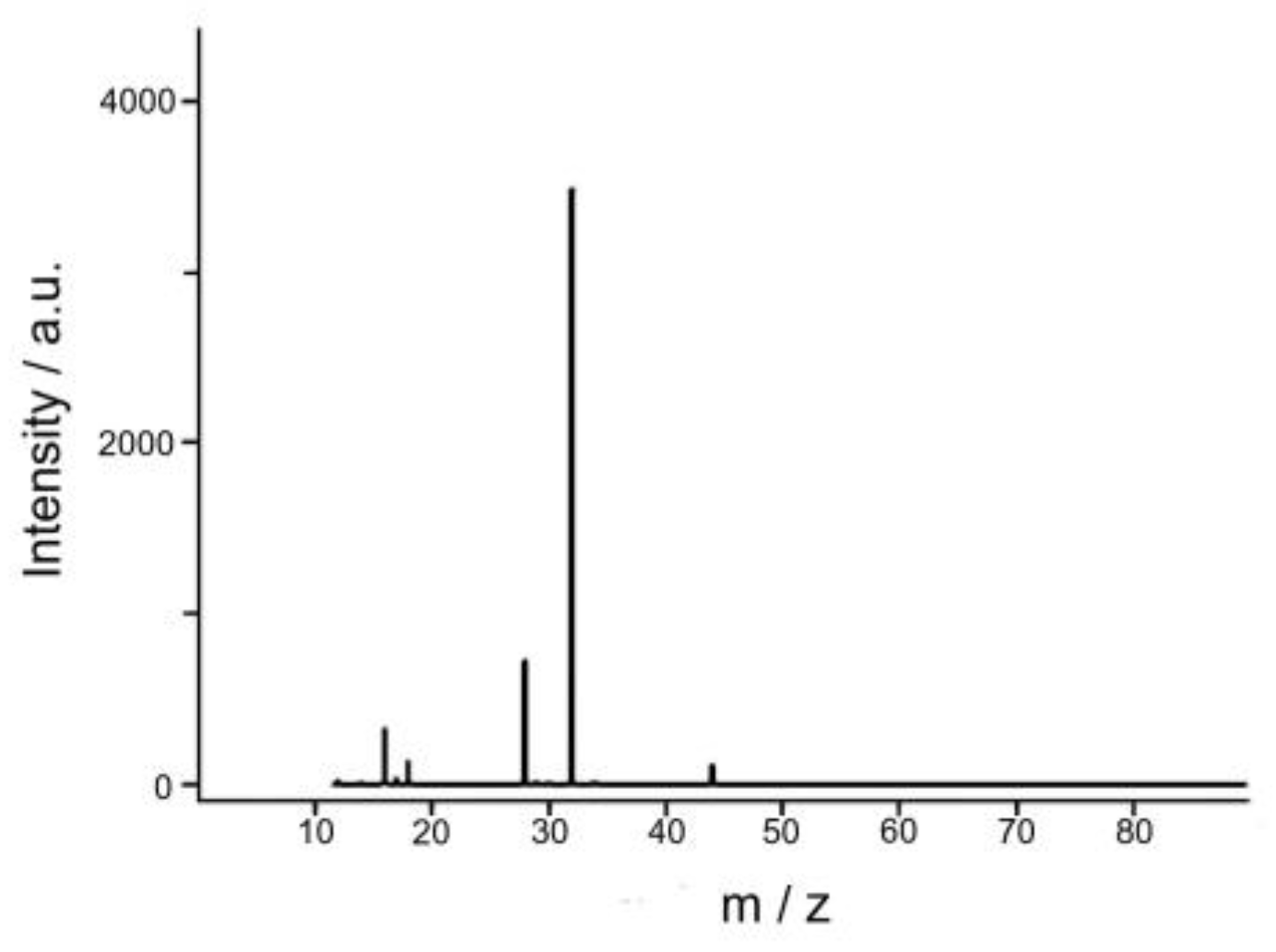 Biomimetics 05 00003 g009
