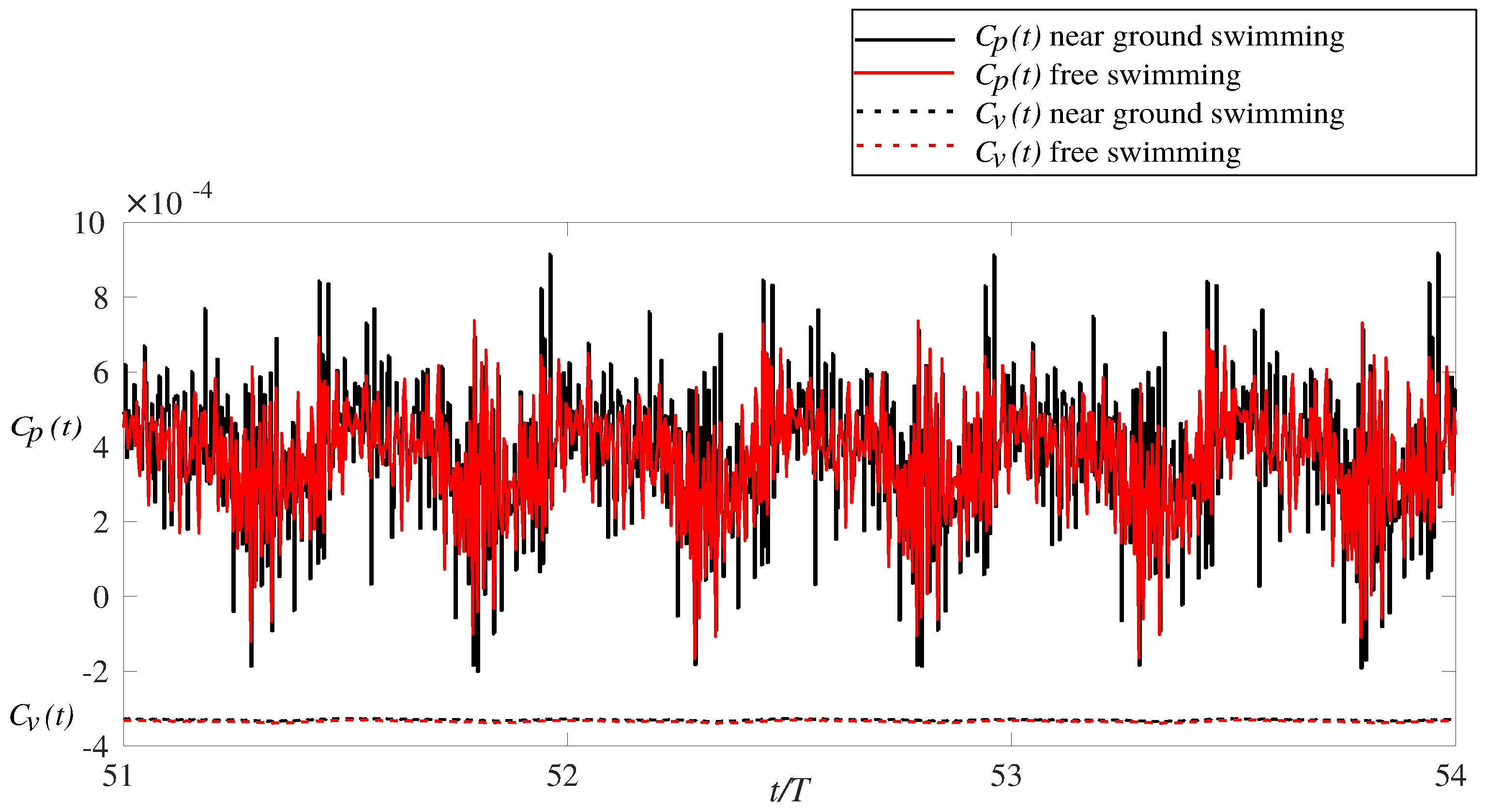 Biomimetics 05 00009 g003 Biomimetics 05 00009 g003