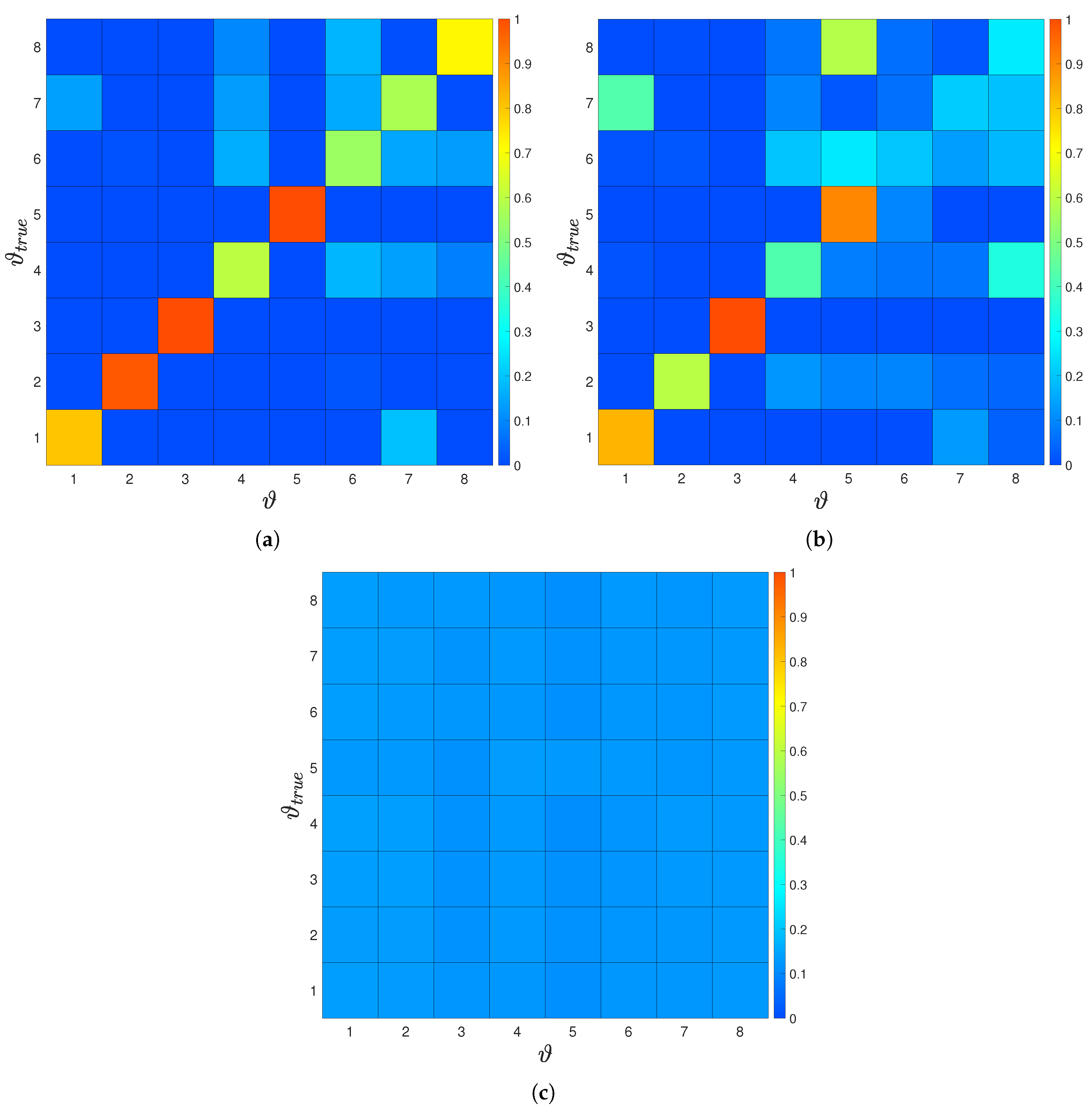 Biomimetics 05 00010 g007 Biomimetics 05 00010 g007