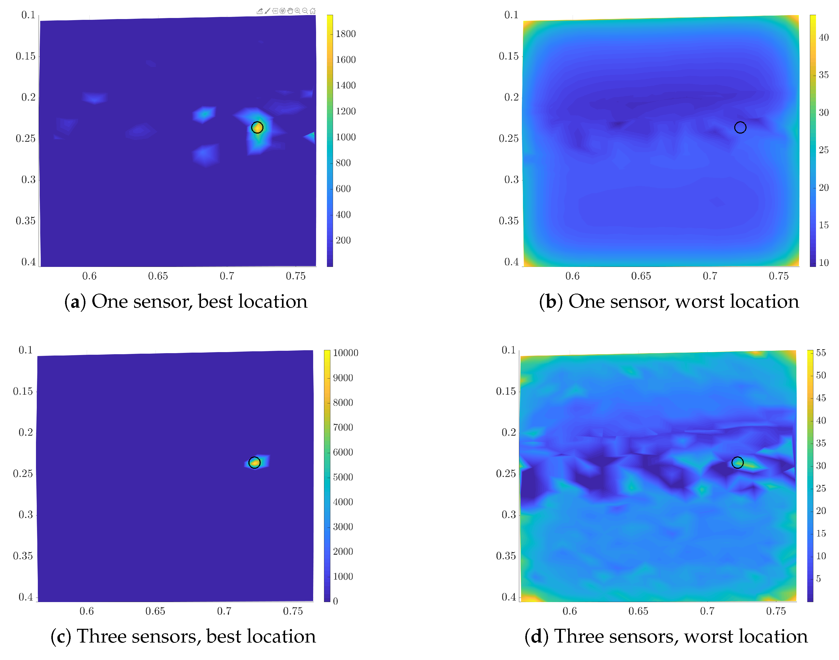 Biomimetics 05 00010 g008 Biomimetics 05 00010 g008