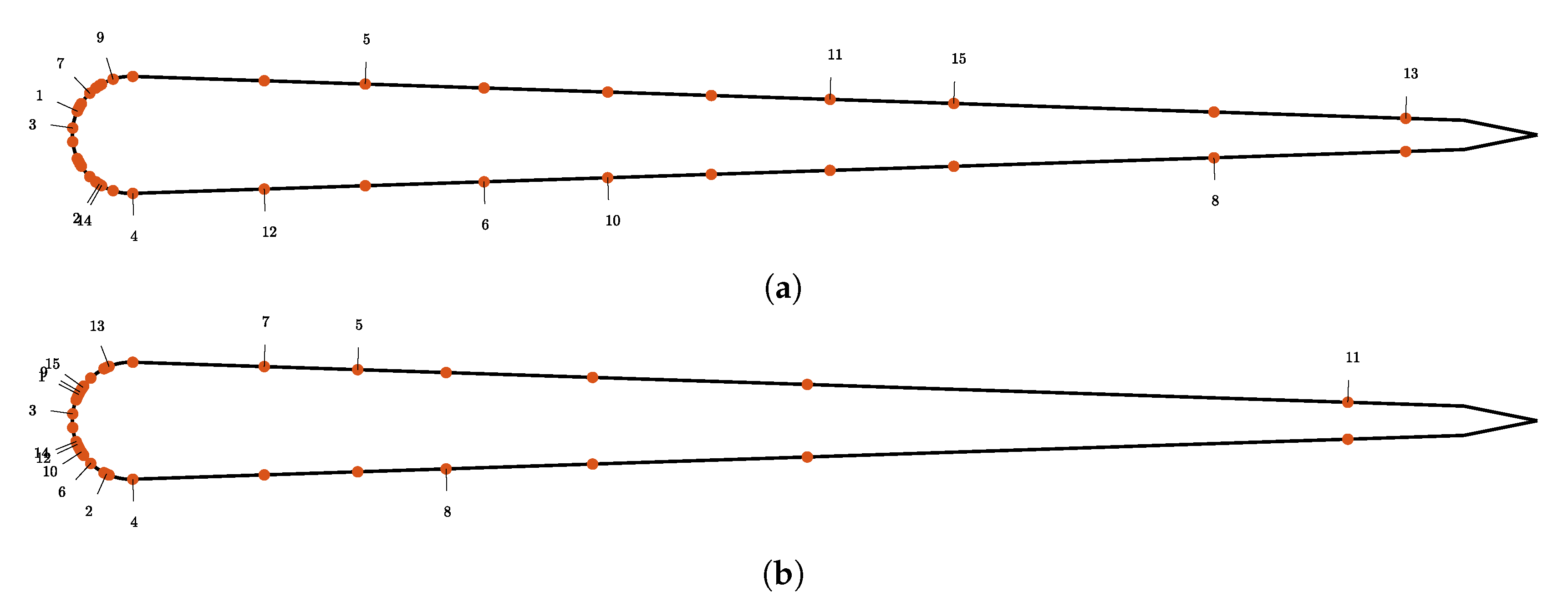 Biomimetics 05 00010 g009 Biomimetics 05 00010 g009