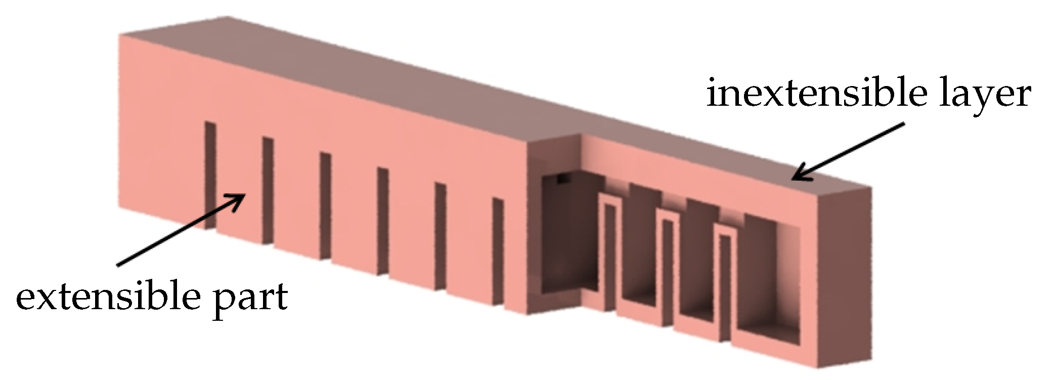 Biomimetics 05 00012 g001