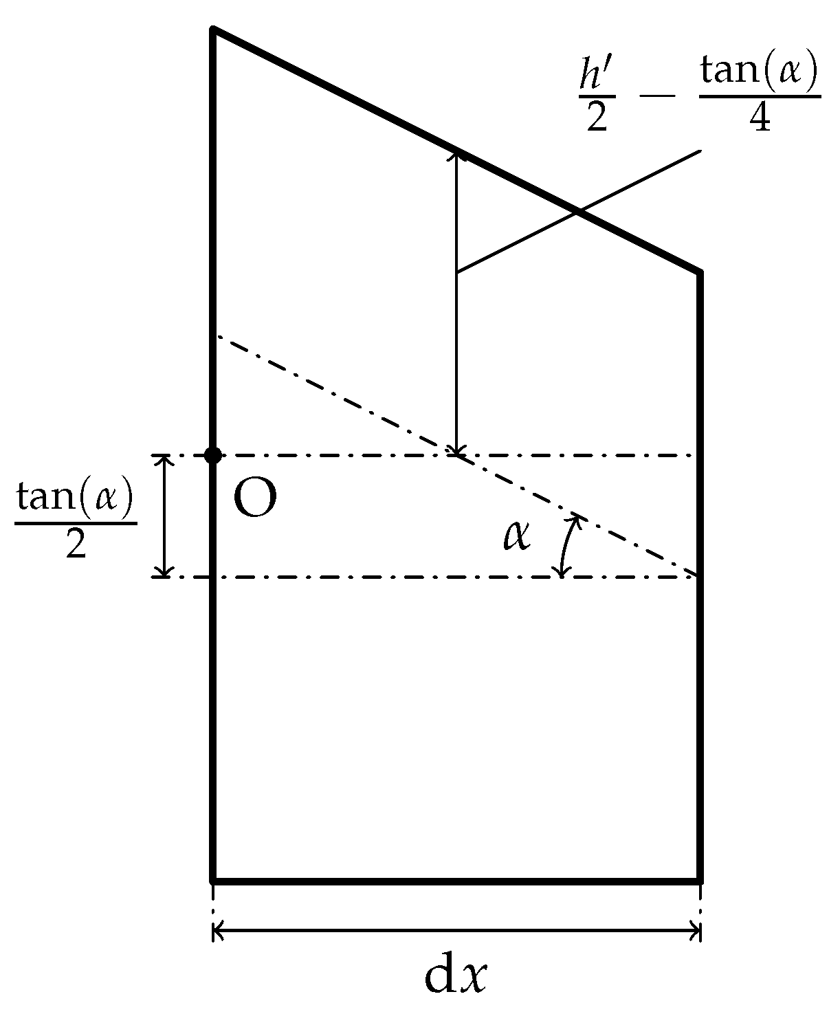 Biomimetics 05 00012 g0a2
