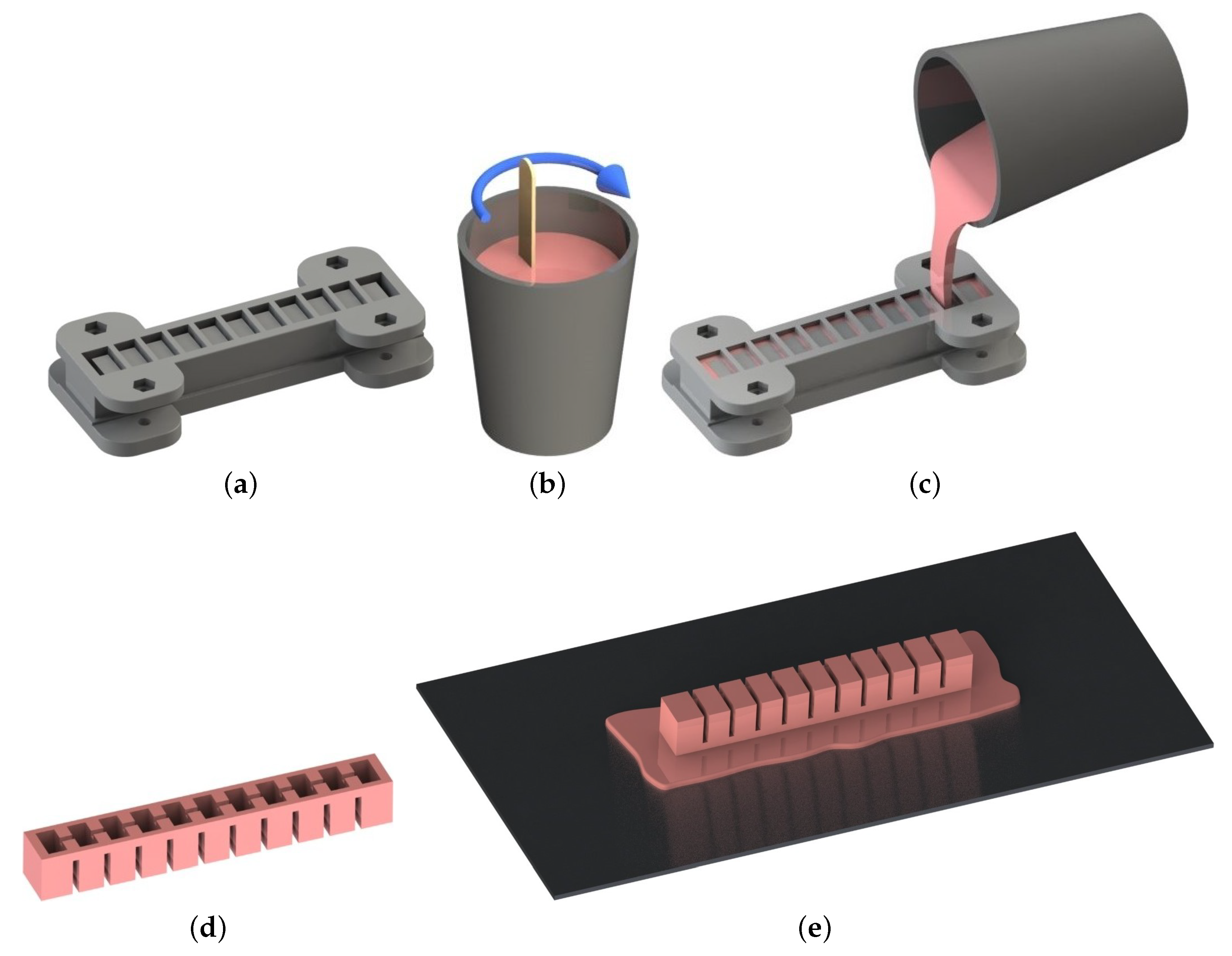 Biomimetics 05 00012 g0a4