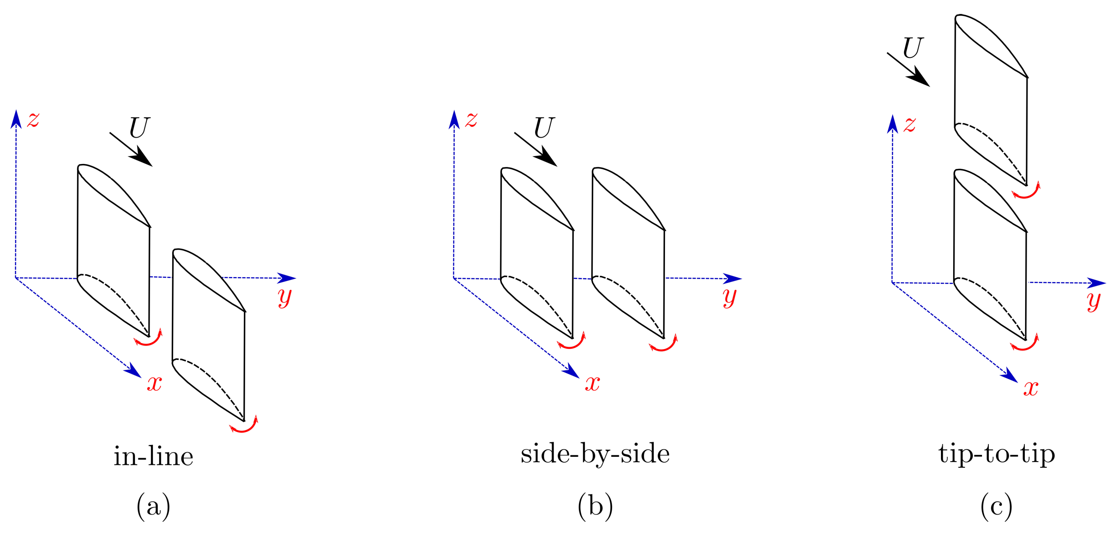 Biomimetics 05 00013 g001 Biomimetics 05 00013 g001