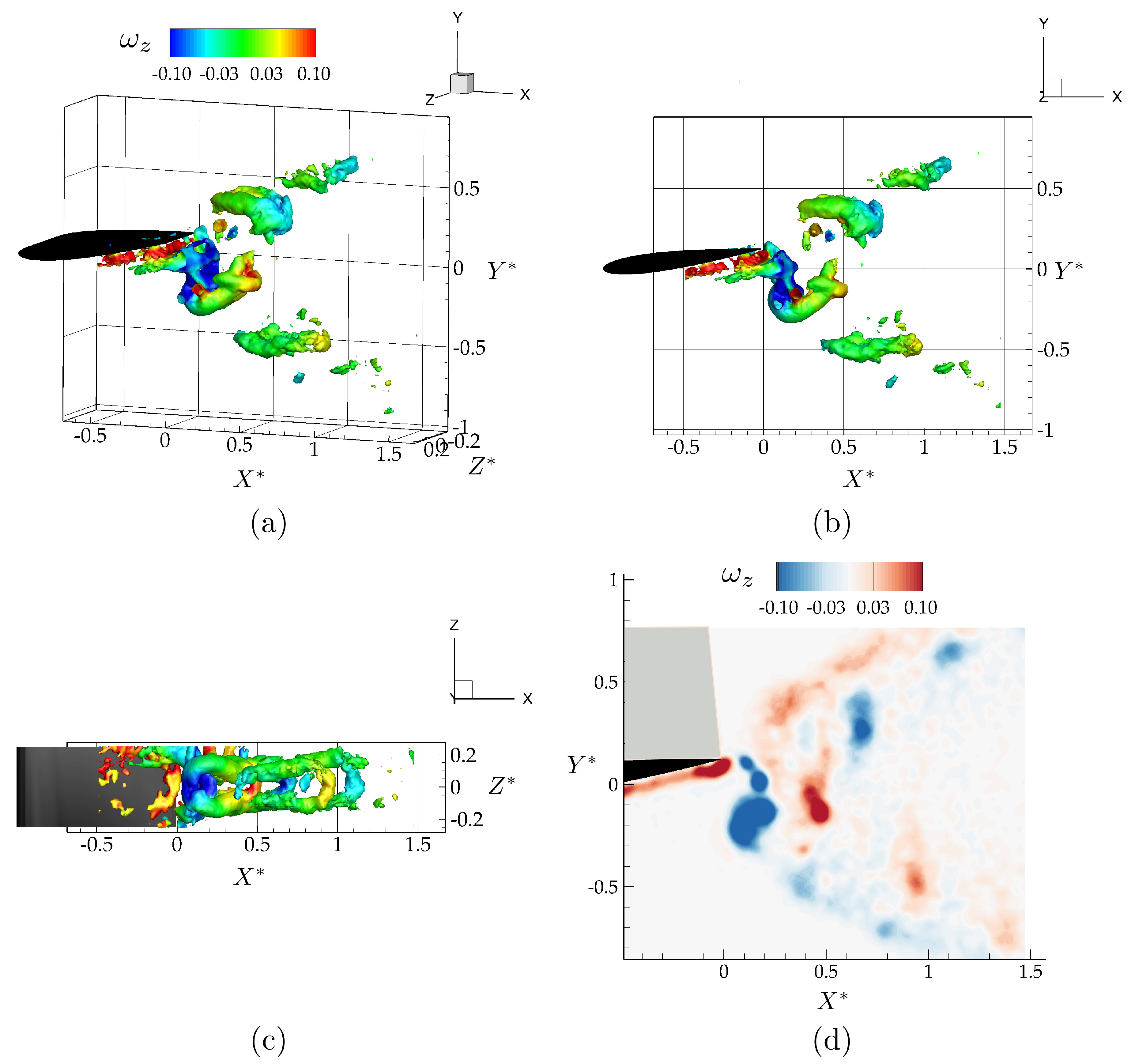 Biomimetics 05 00013 g004 Biomimetics 05 00013 g004
