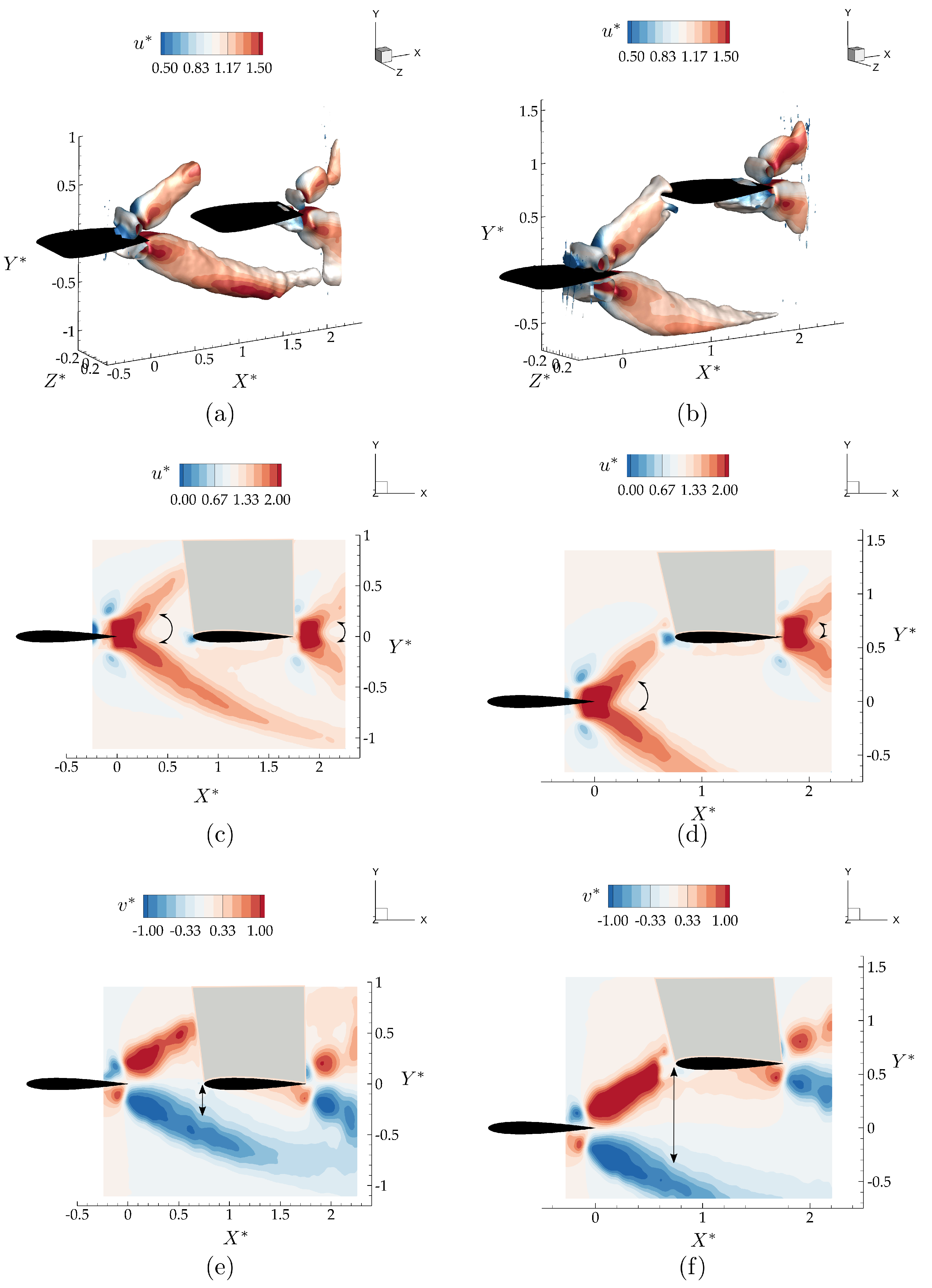 Biomimetics 05 00013 g007 Biomimetics 05 00013 g007