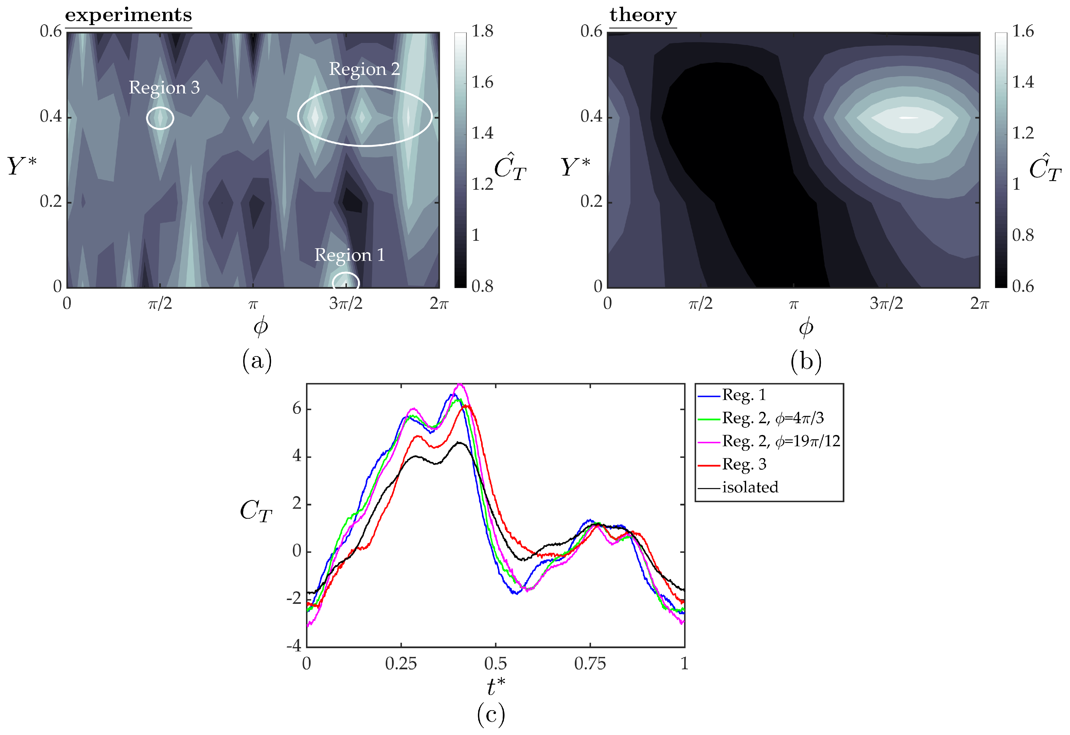 Biomimetics 05 00013 g010 Biomimetics 05 00013 g010