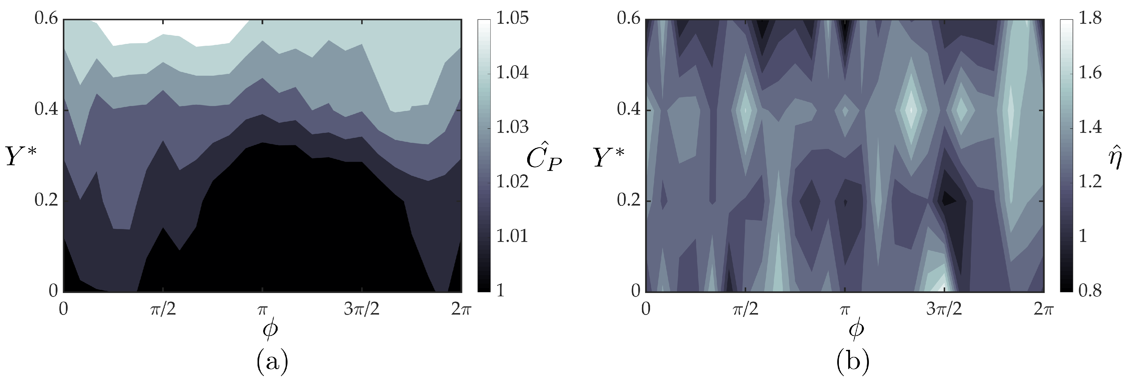 Biomimetics 05 00013 g011 Biomimetics 05 00013 g011