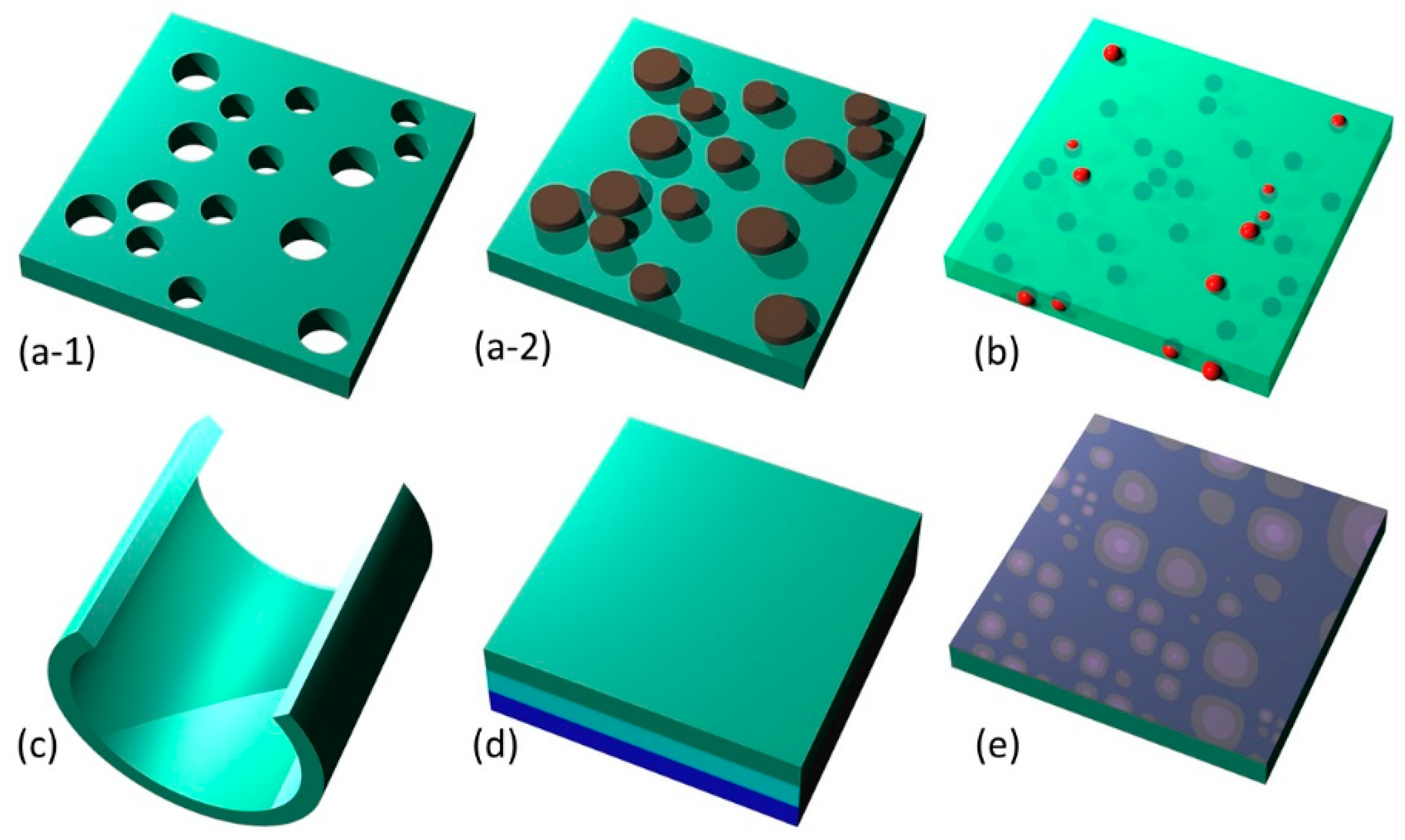 Biomimetic Nanomembranes: An Overview