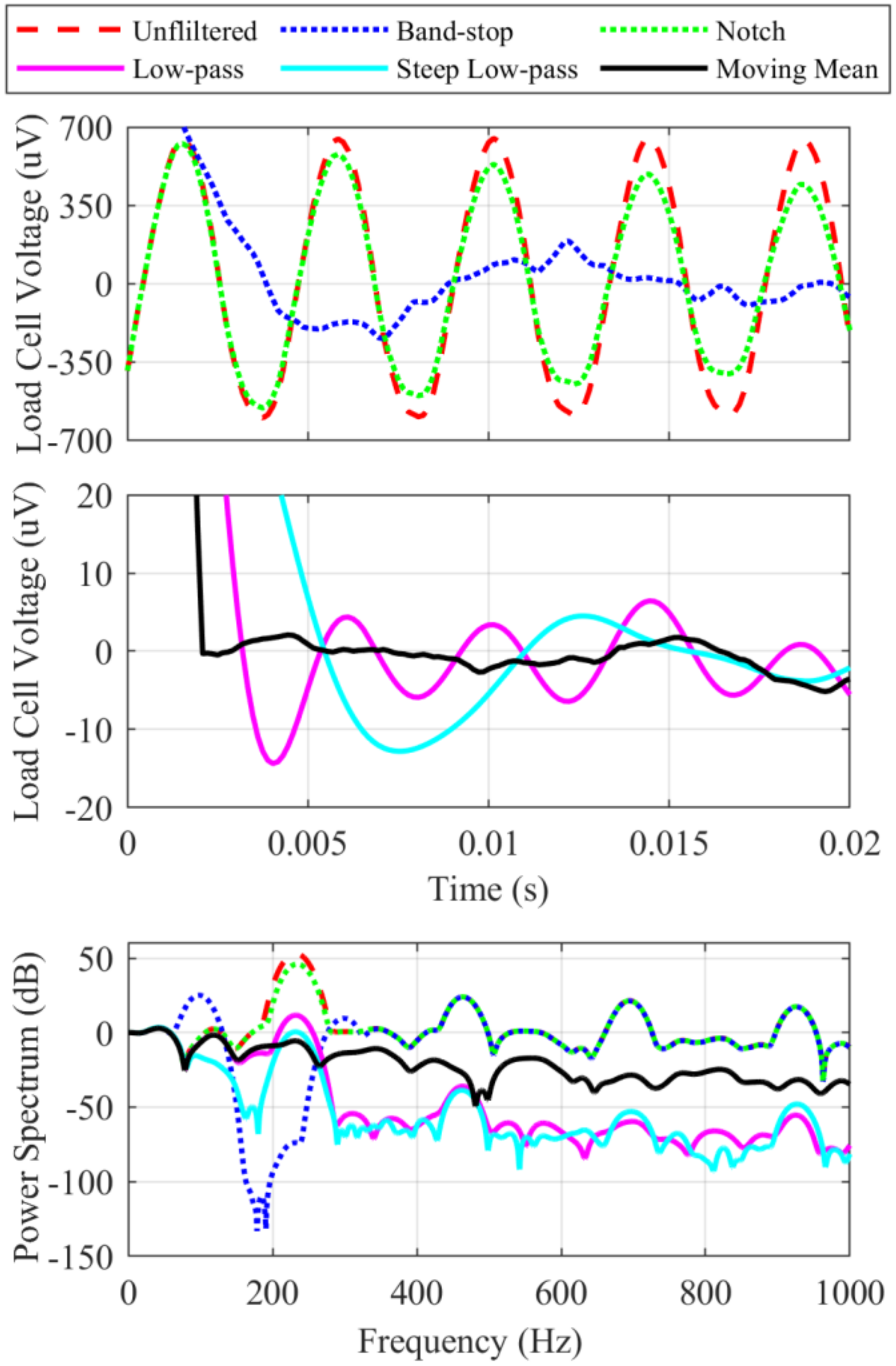 Biomimetics 05 00025 g0a1 Biomimetics 05 00025 g0a1