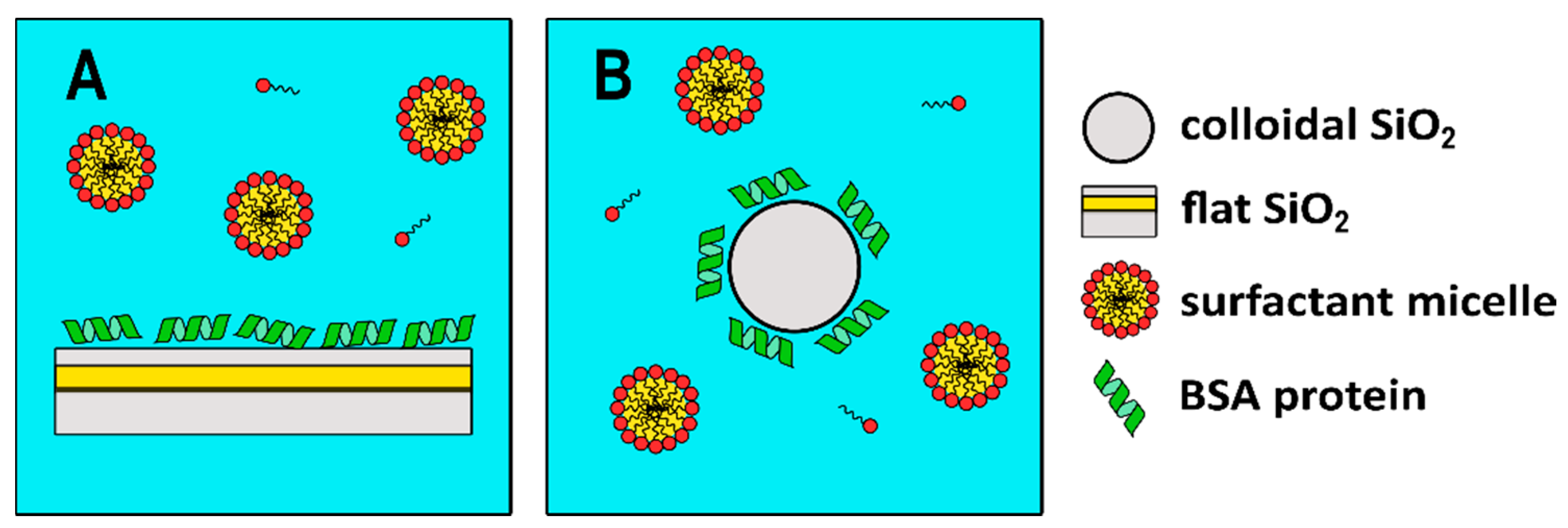 Biomimetics 05 00031 sch001