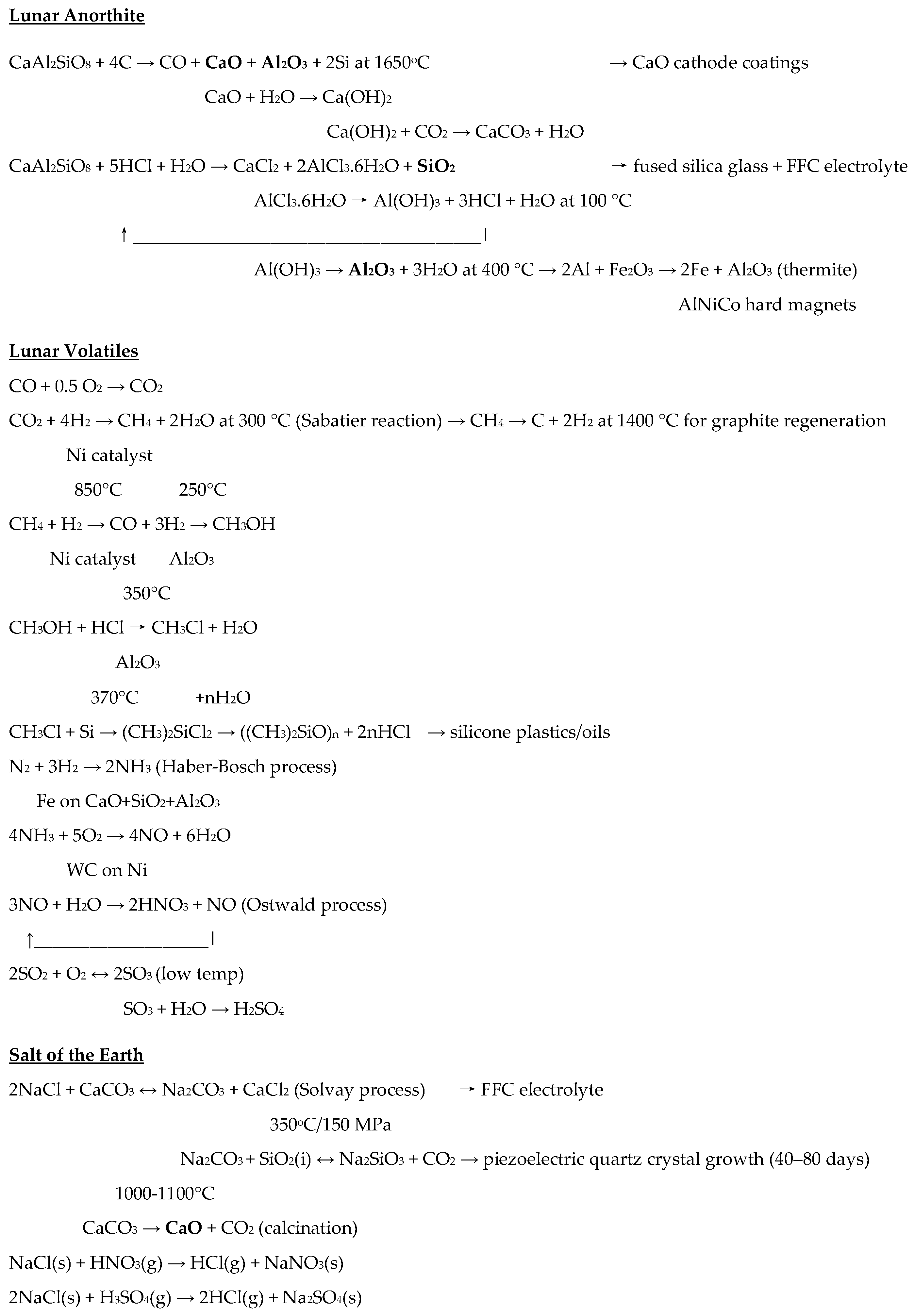 Biomimetics 05 00035 g001b