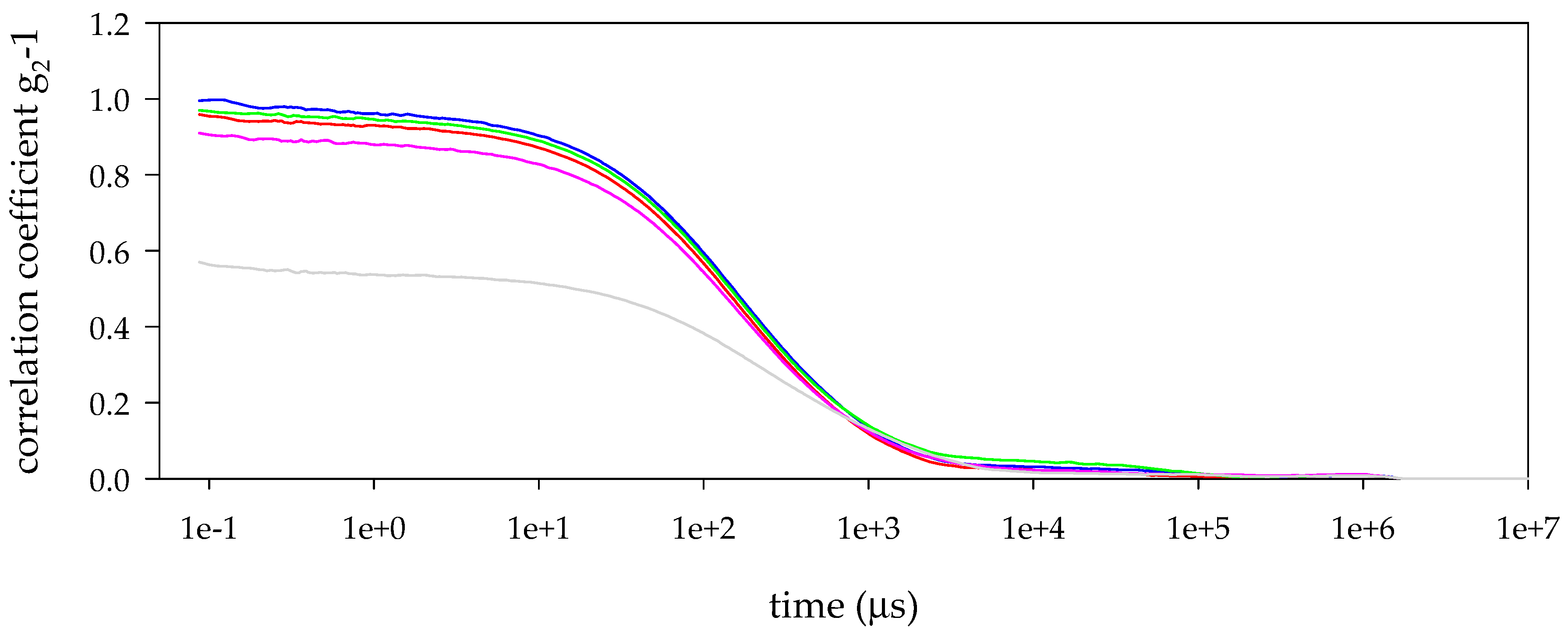 Biomimetics 05 00036 g002 Biomimetics 05 00036 g002