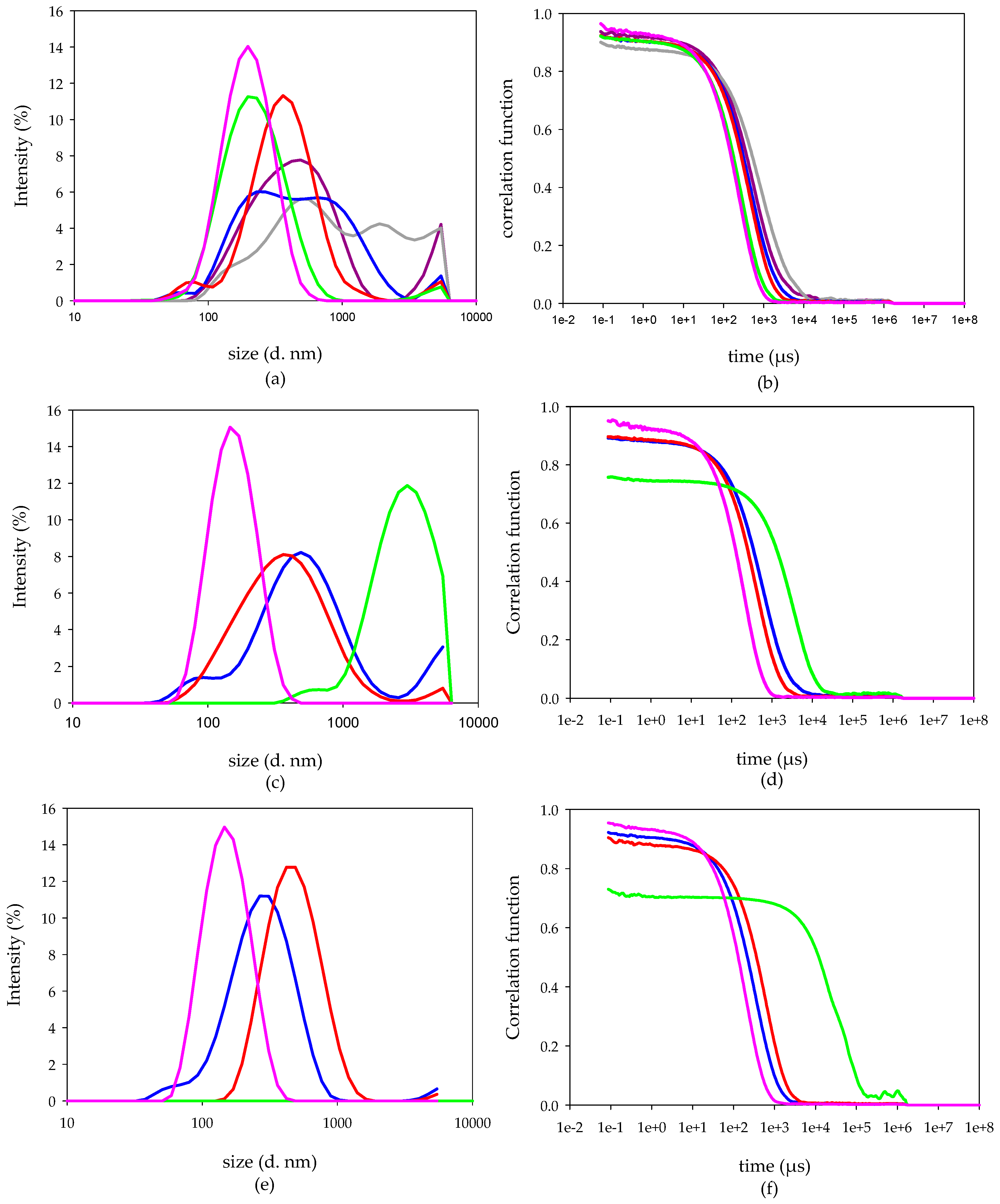 Biomimetics 05 00036 g007 Biomimetics 05 00036 g007