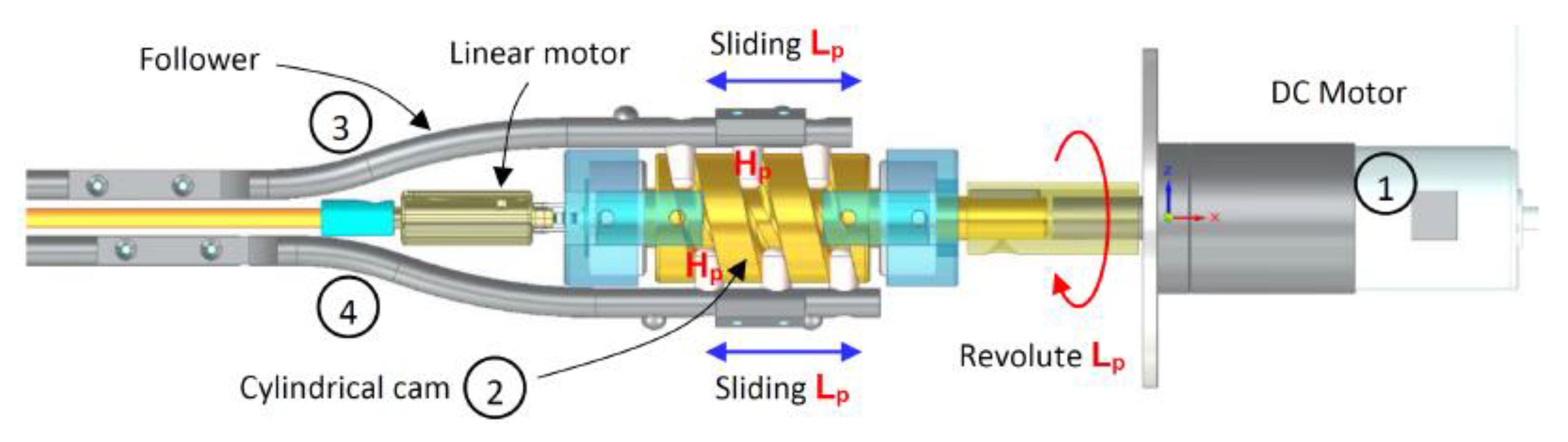Biomimetics 05 00038 g016
