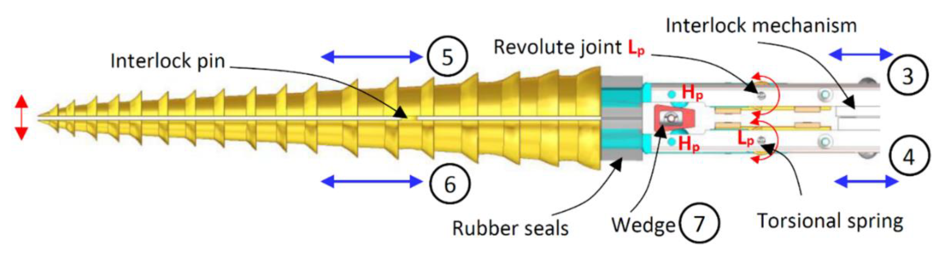Biomimetics 05 00038 g017