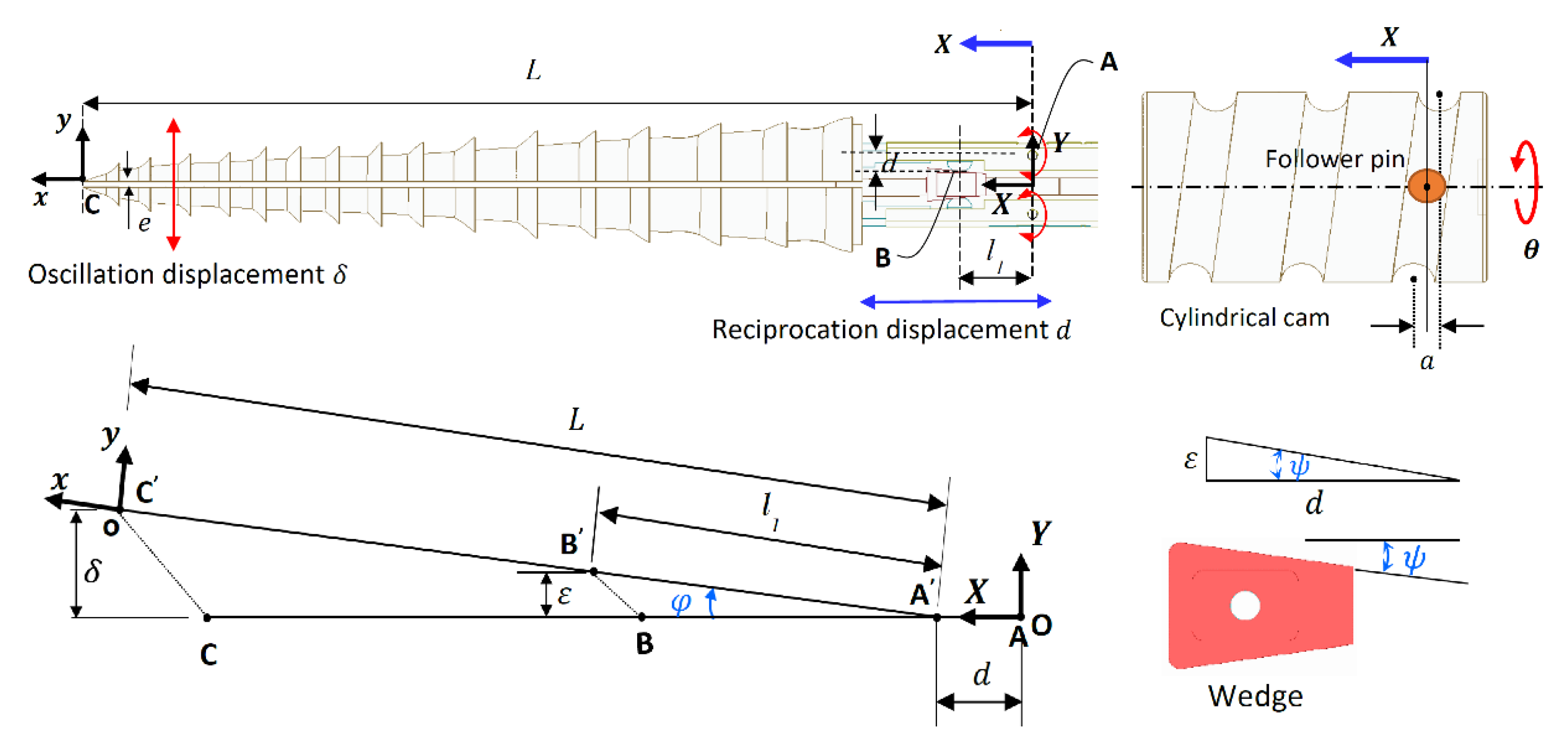 Biomimetics 05 00038 g020