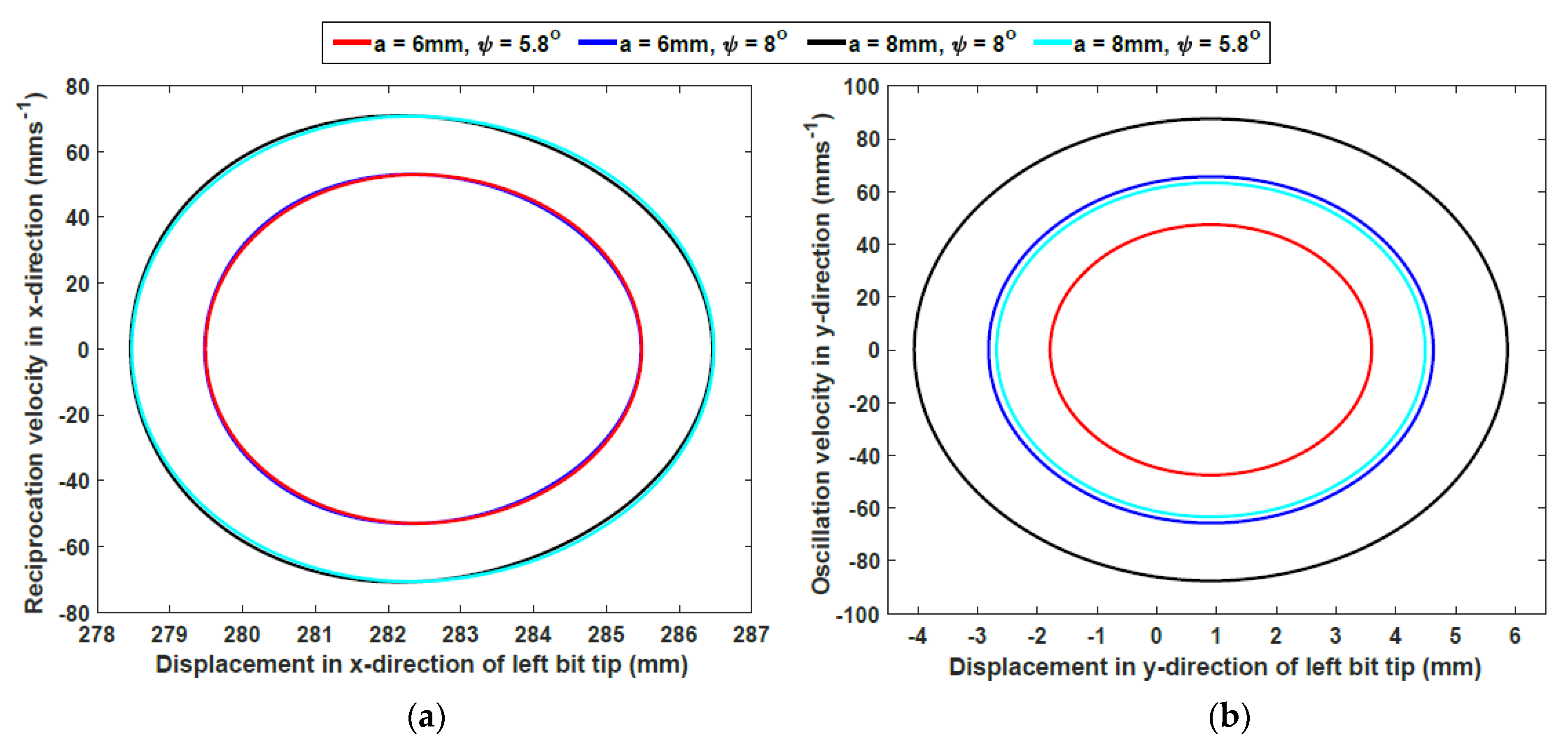 Biomimetics 05 00038 g022