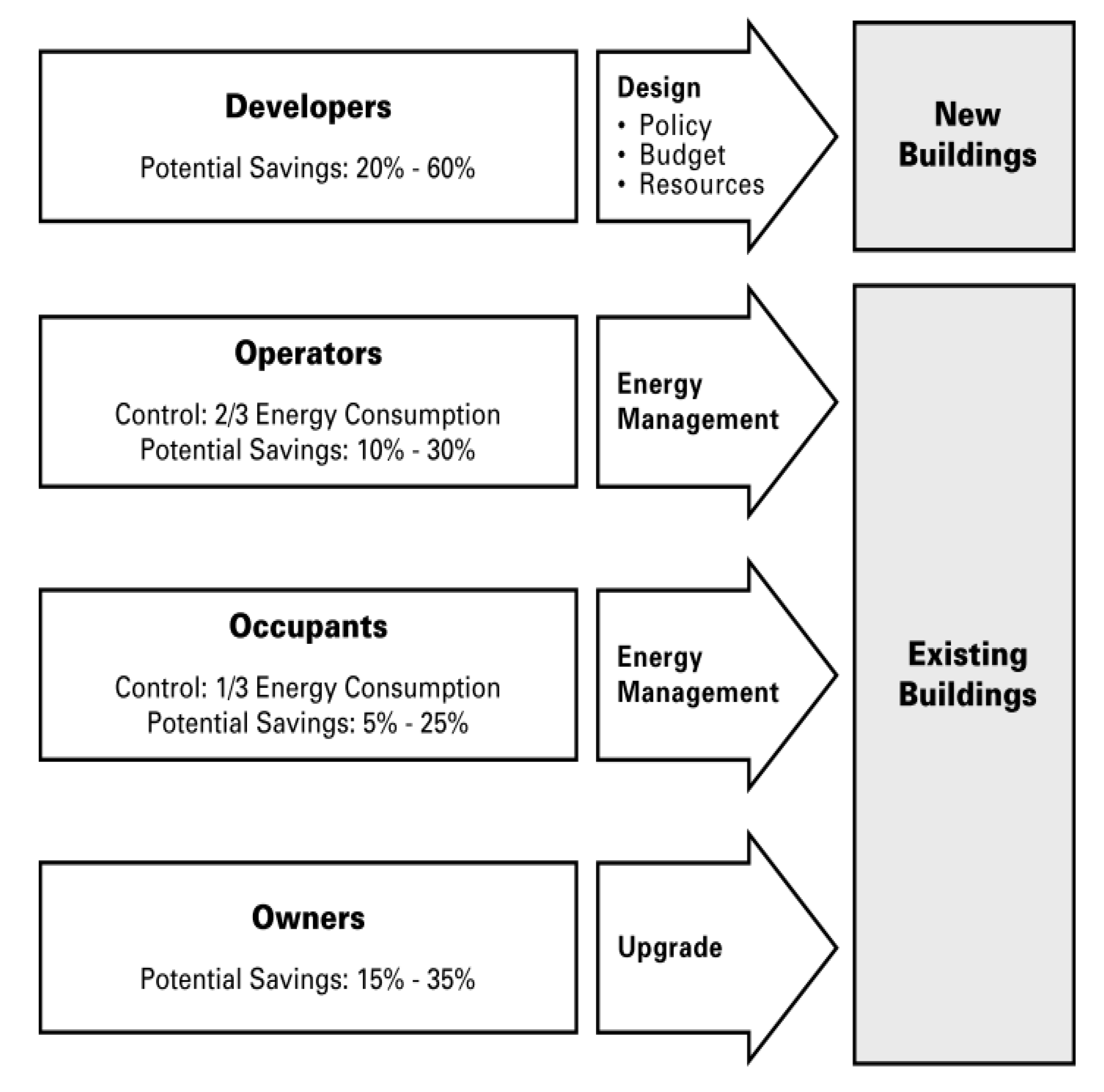 Biomimetics 05 00040 g003