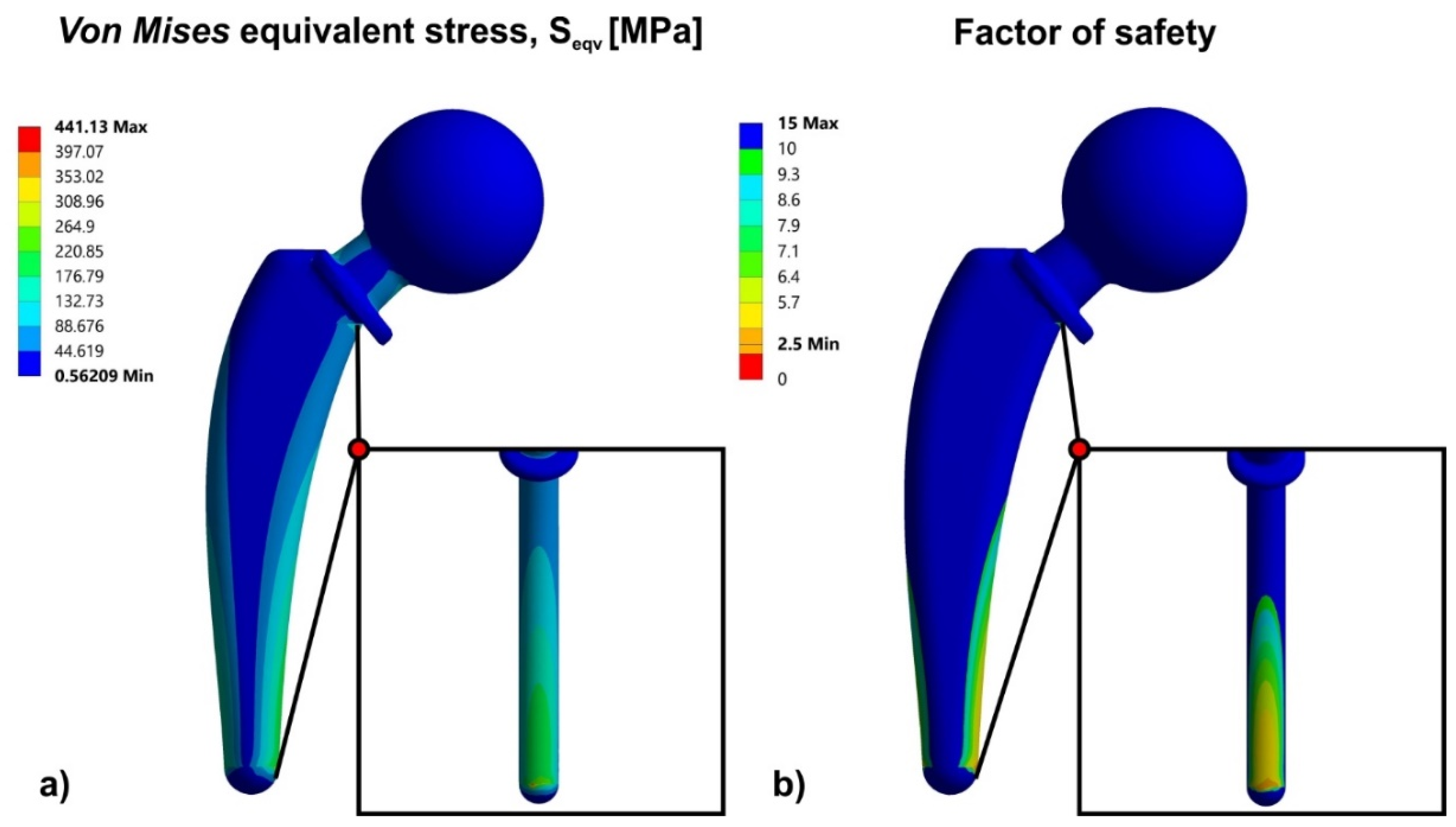 Biomimetics 05 00044 g005 Biomimetics 05 00044 g005