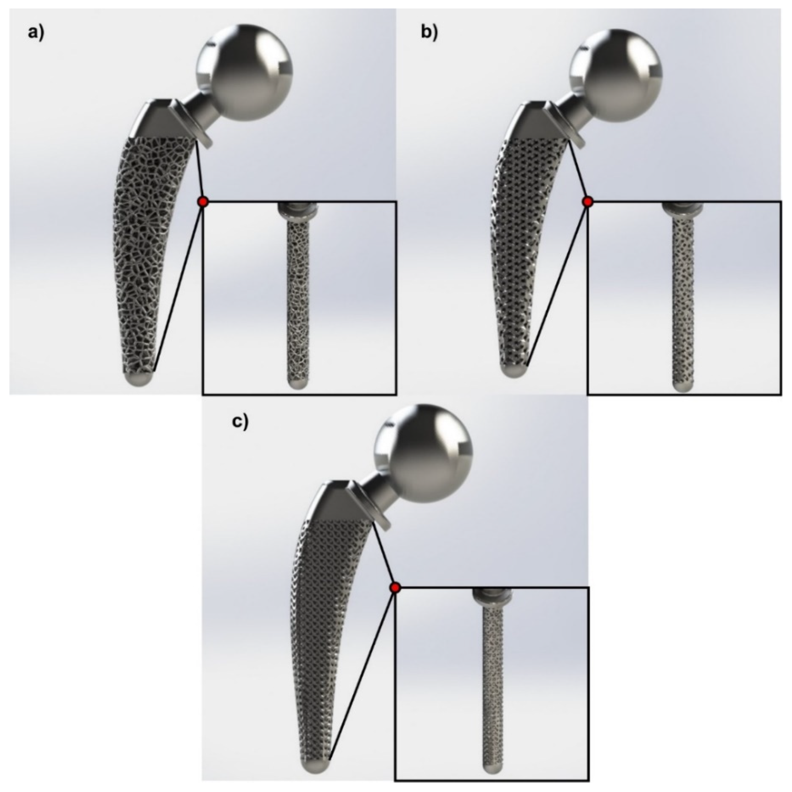 Biomimetics 05 00044 g006 Biomimetics 05 00044 g006