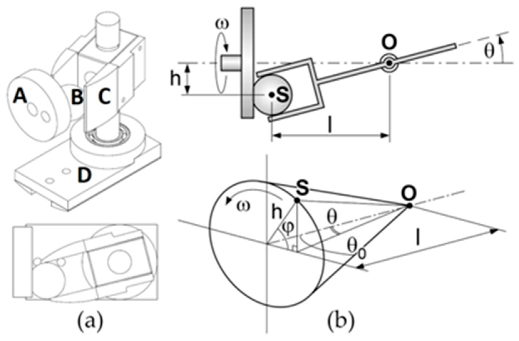 Biomimetics 05 00046 g007