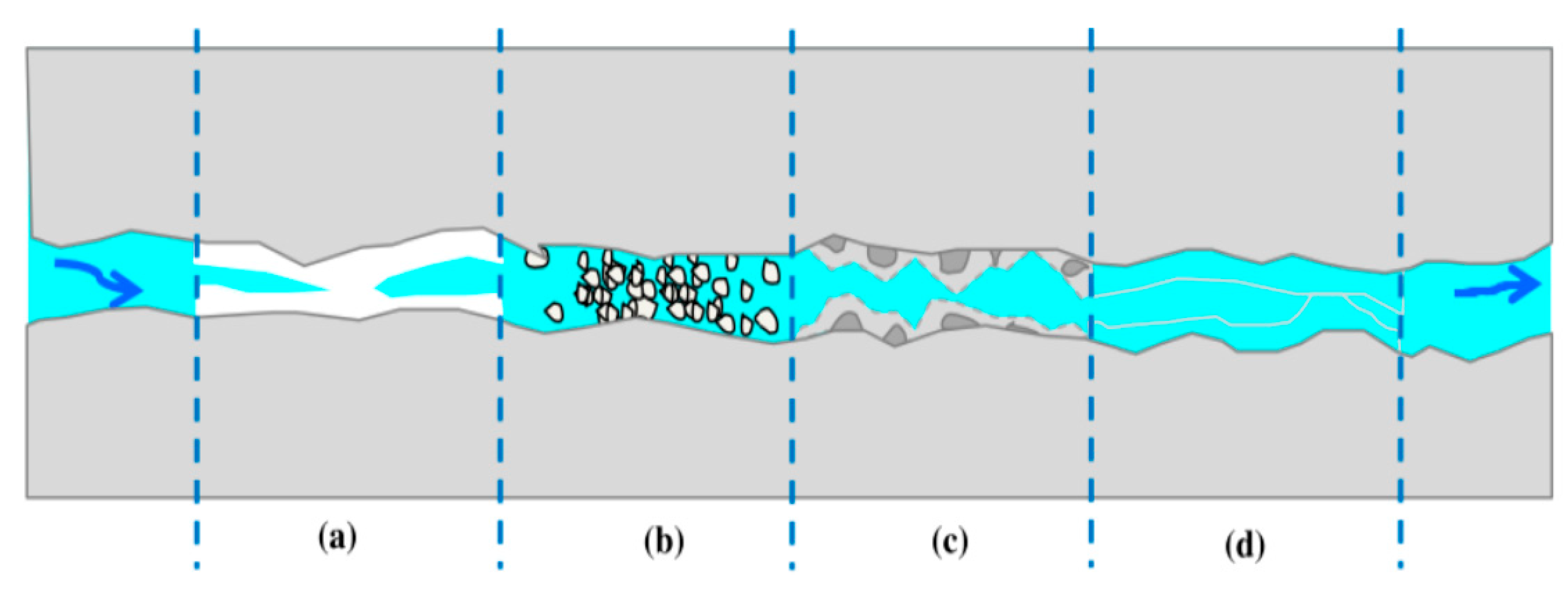 Biomimetics 05 00047 g002 Biomimetics 05 00047 g002