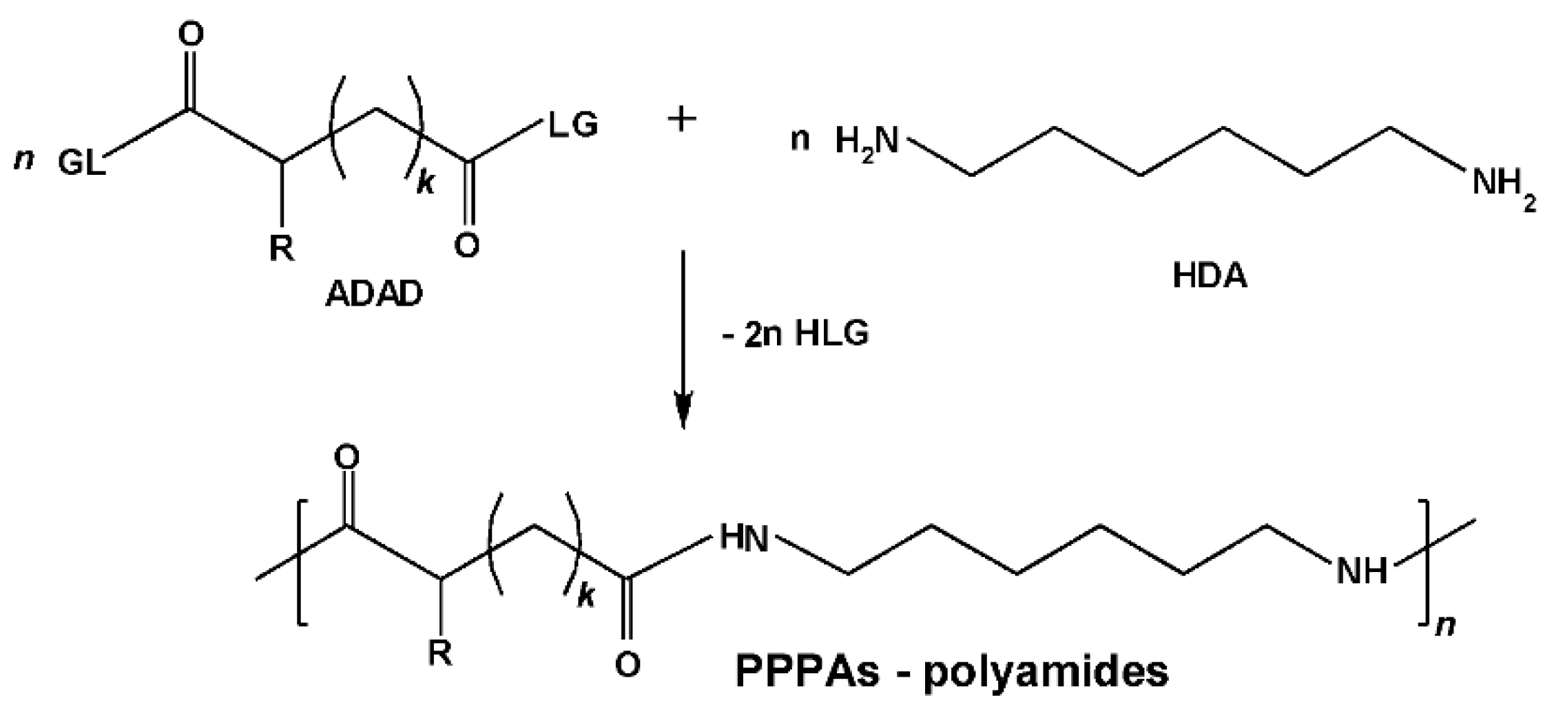 Biomimetics 05 00049 g006 Biomimetics 05 00049 g006