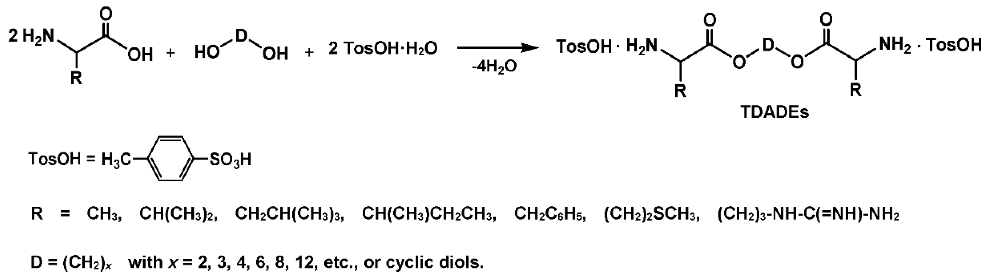 Biomimetics 05 00049 g011 Biomimetics 05 00049 g011