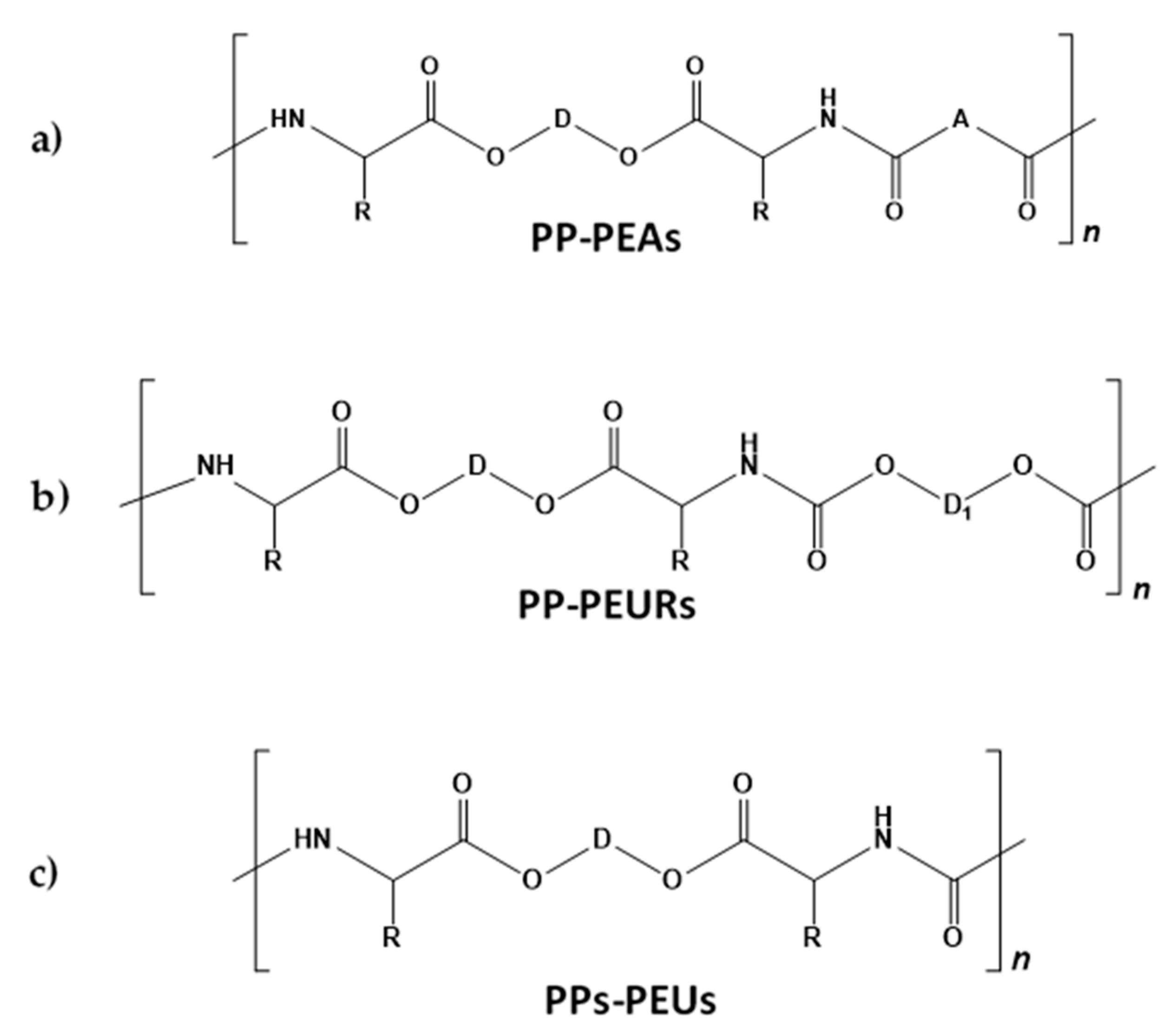 Biomimetics 05 00049 g012 Biomimetics 05 00049 g012