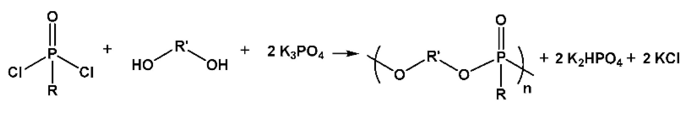 Biomimetics 05 00049 g014 Biomimetics 05 00049 g014