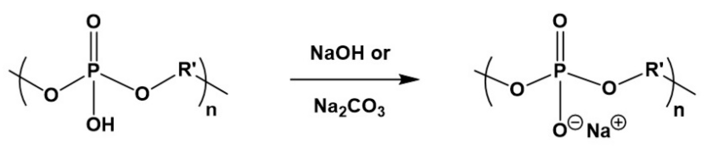 Biomimetics 05 00049 g017 Biomimetics 05 00049 g017