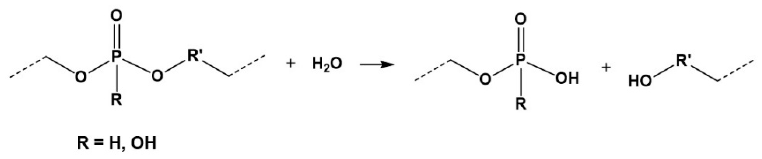 Biomimetics 05 00049 g018 Biomimetics 05 00049 g018