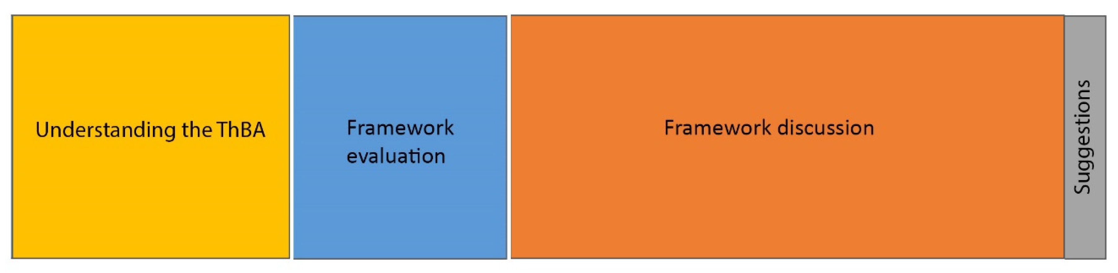 Biomimetics 05 00050 g005 Biomimetics 05 00050 g005