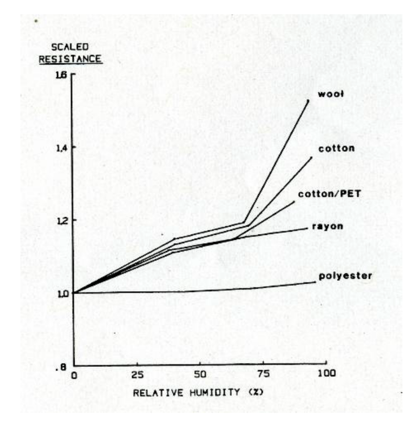 Biomimetics 05 00052 g008