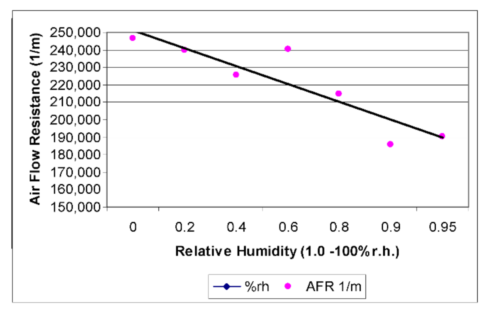 Biomimetics 05 00052 g009