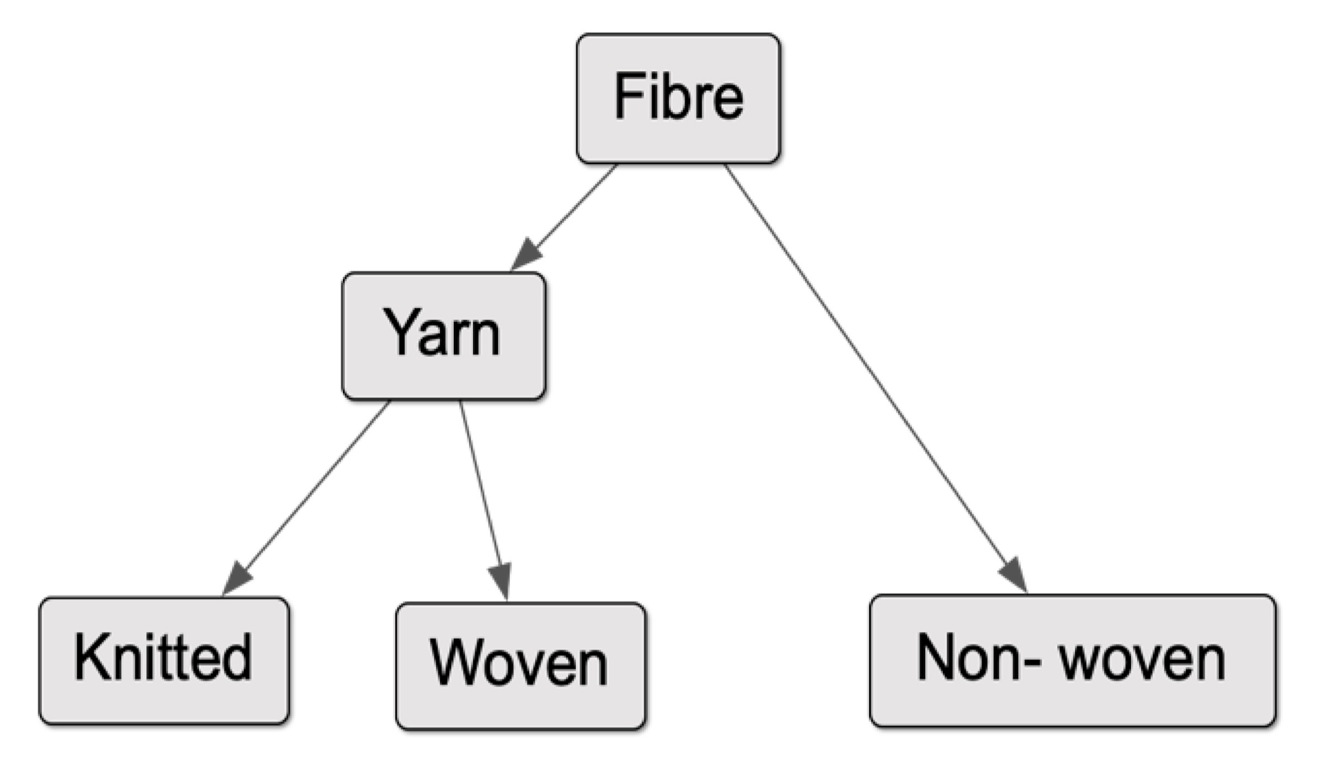 Biomimetics 05 00052 g011