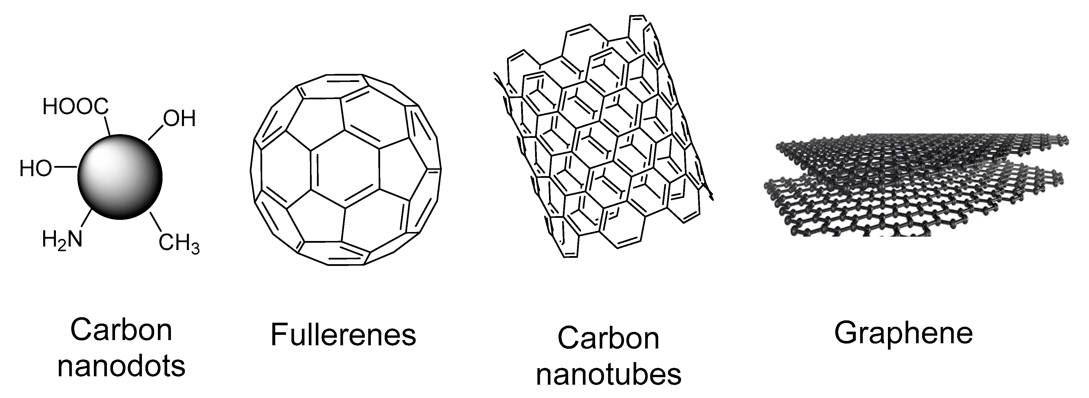Biomimetics 05 00053 g008 Biomimetics 05 00053 g008