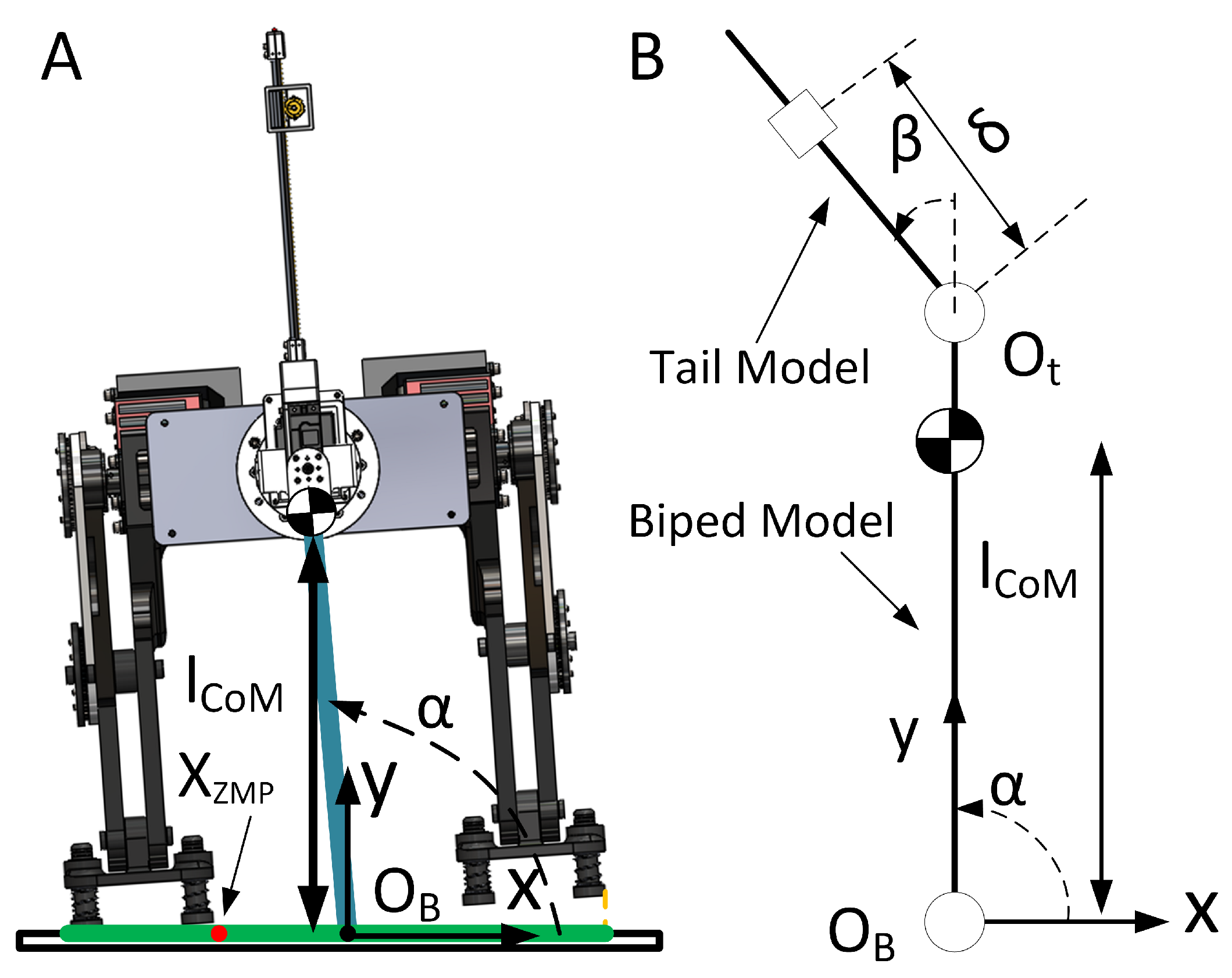 Biomimetics 05 00055 g007 Biomimetics 05 00055 g007