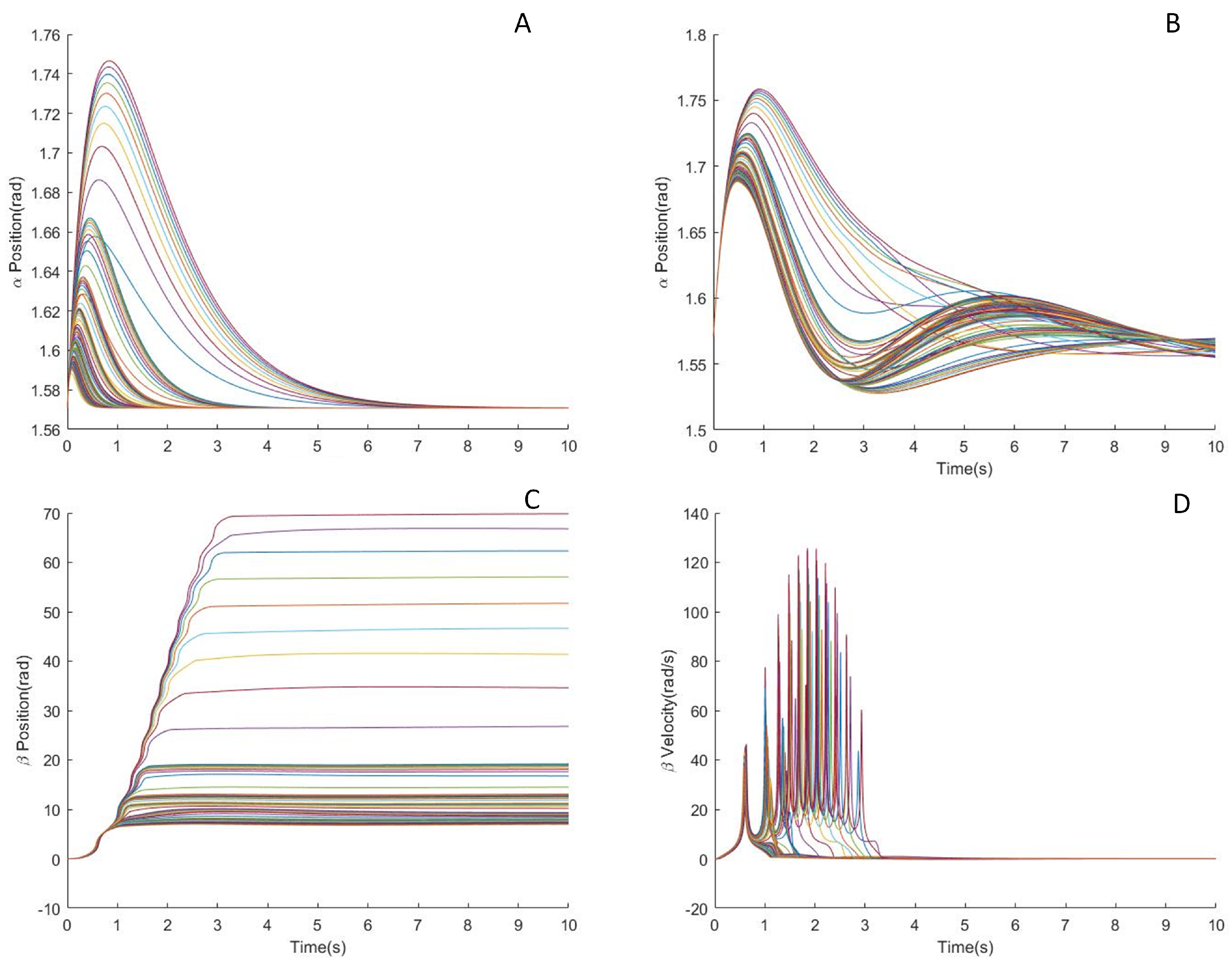 Biomimetics 05 00055 g009 Biomimetics 05 00055 g009